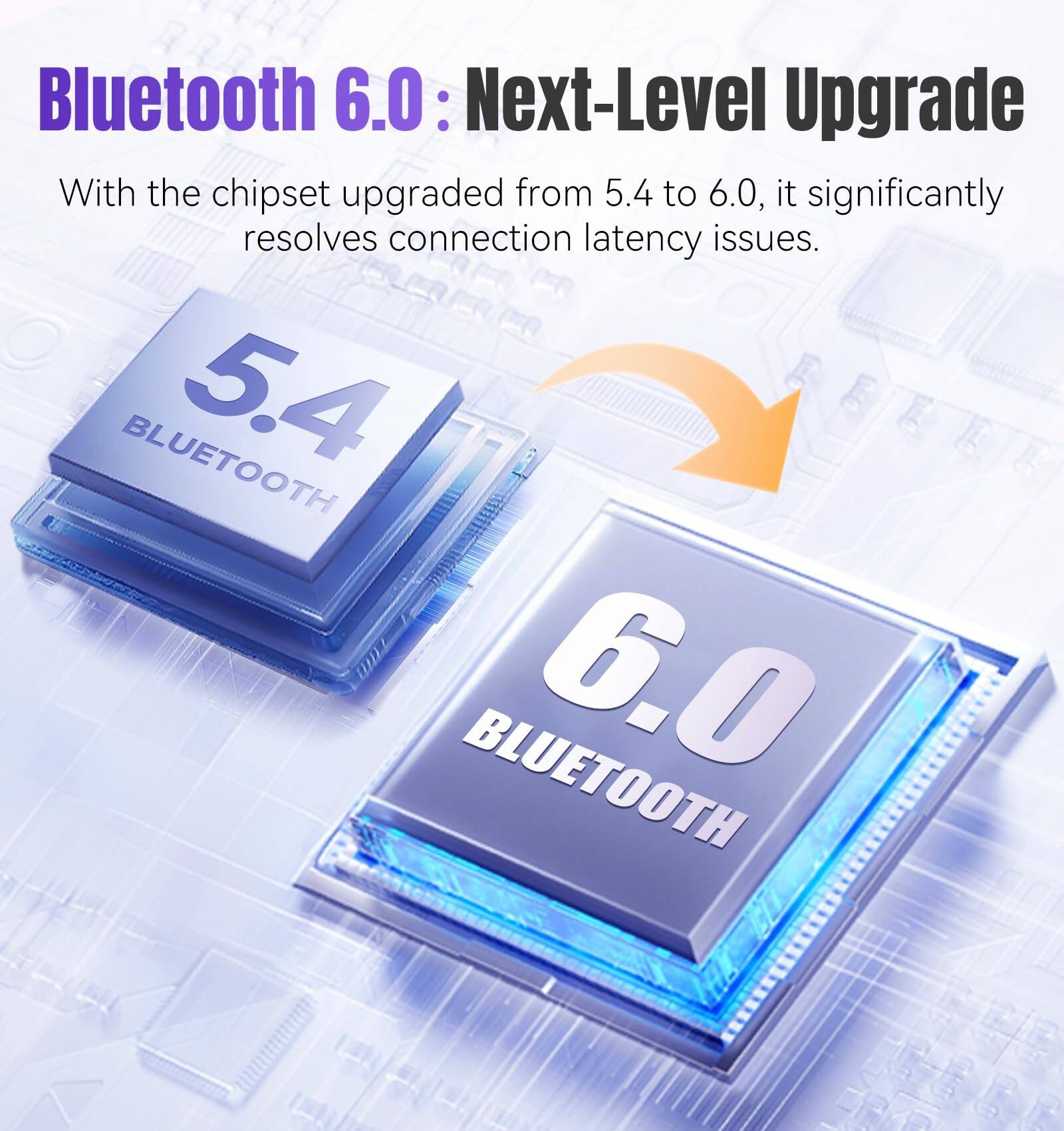 Bluetooth 6.0: Next-Level Upgrade

With the chipset upgraded from 5.4 to 6.0, it significantly resolves connection latency issues.

BLUETOOTH 5.4  
BLUETOOTH 6.0