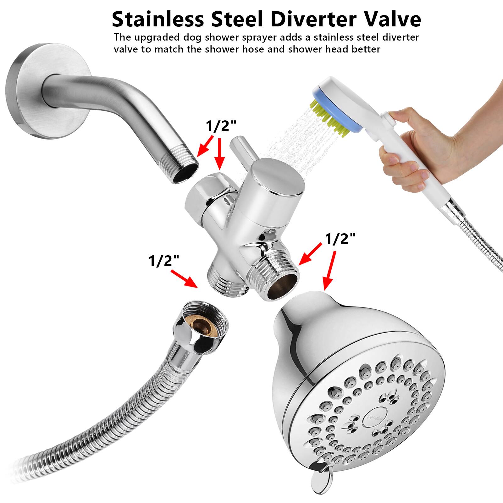 Stainless Steel Diverter Valve

The upgraded dog shower sprayer adds a stainless steel diverter valve to match the shower hose and shower head better.

1/2"  
1/2"  
1/2"