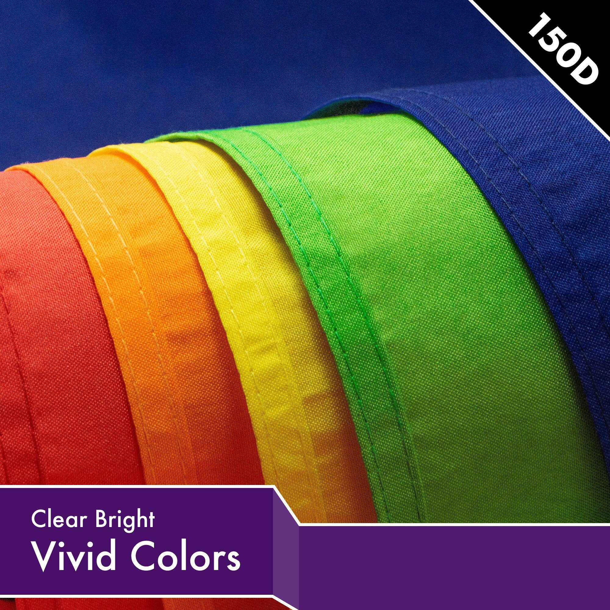 150D  
Clear Bright Vivid Colors