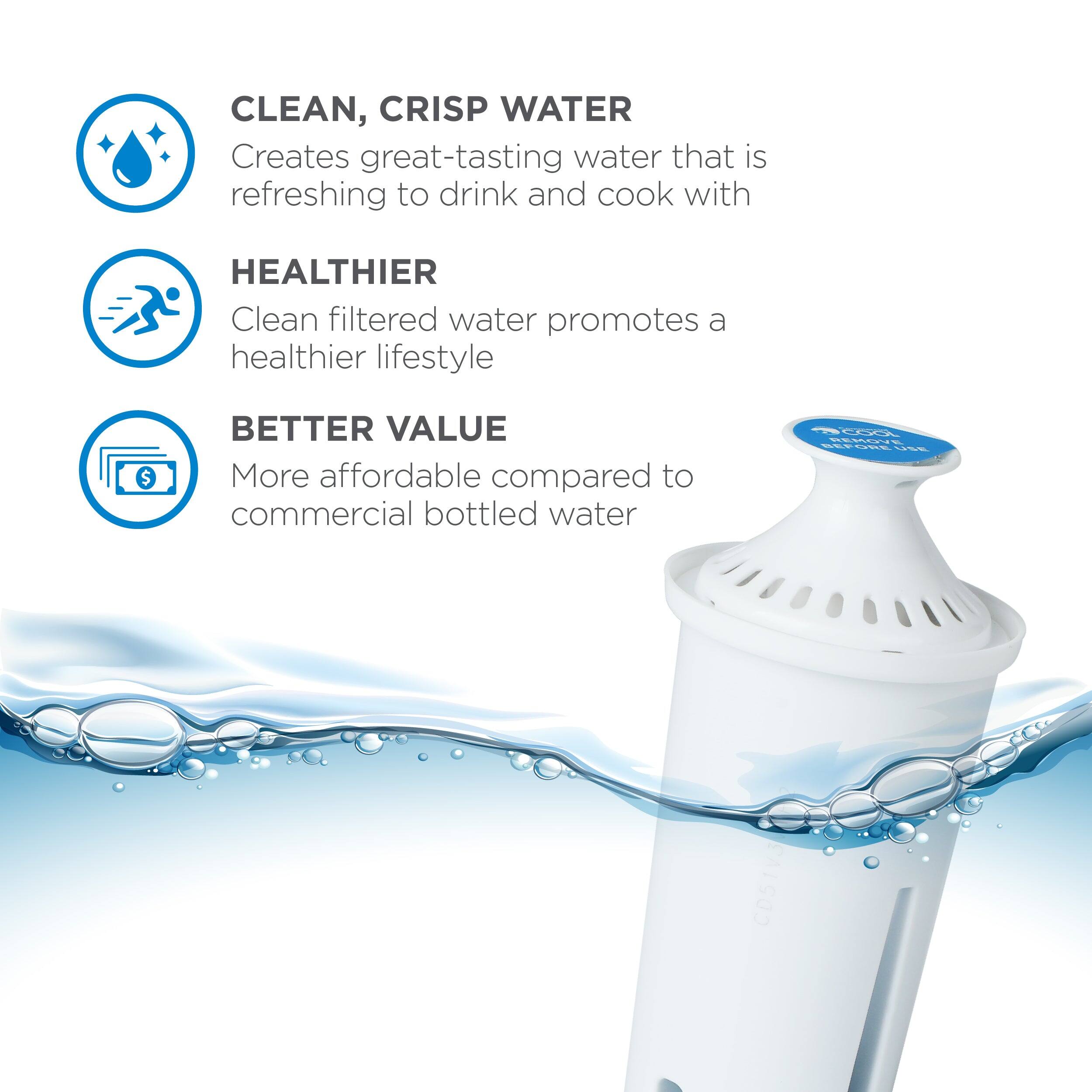 CLEAN, CRISP WATER  
Creates great-tasting water that is refreshing to drink and cook with  

HEALTHIER  
Clean filtered water promotes a healthier lifestyle  

BETTER VALUE  
More affordable compared to commercial bottled water  

PCAC PEE REFSSE UE FCS CD51V3