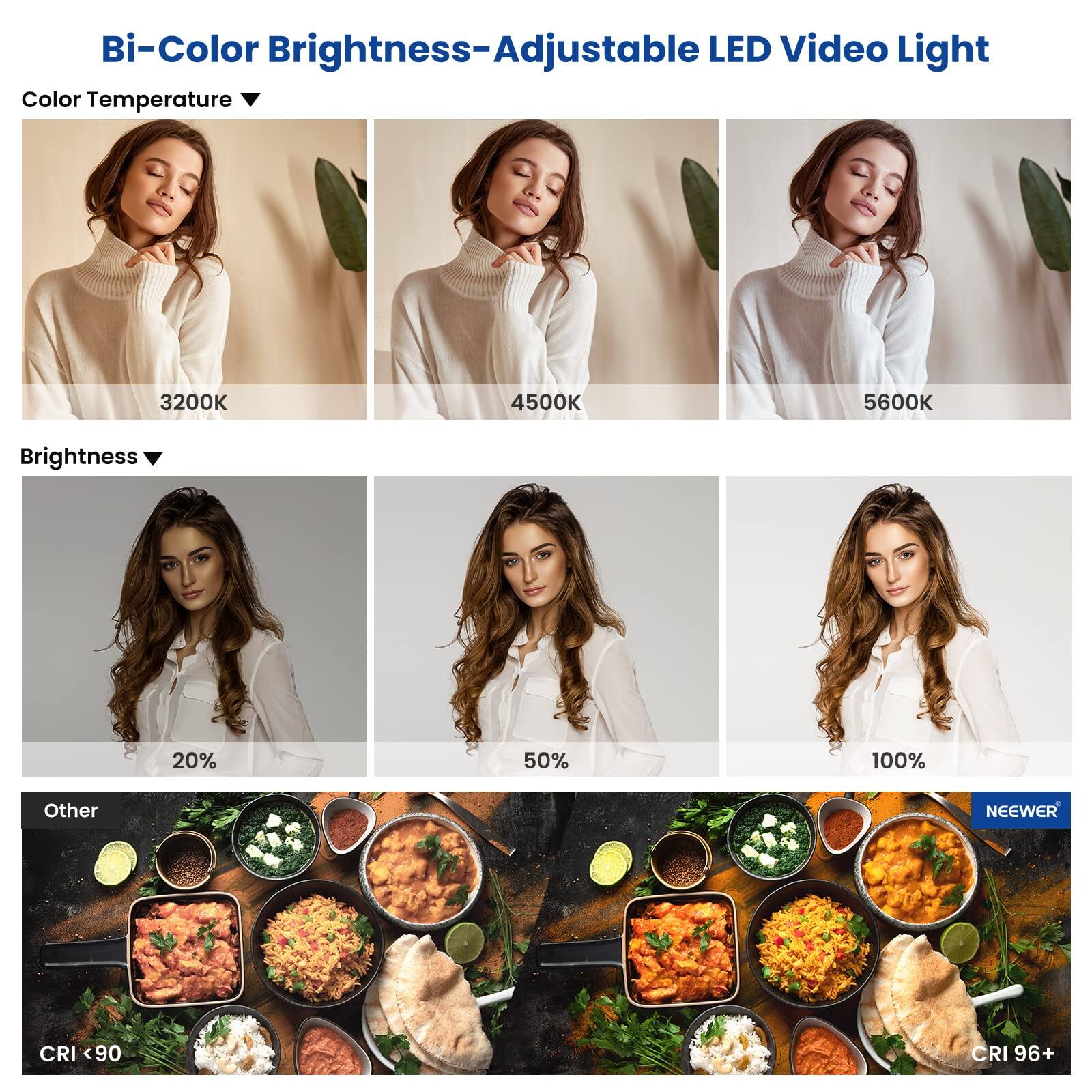 Bi-Color Brightness-Adjustable LED Video Light

Color Temperature
- 3200K
- 4500K
- 5600K

Brightness
- 20%
- 50%
- 100%

Other
- CRI <90
- CRI 96+