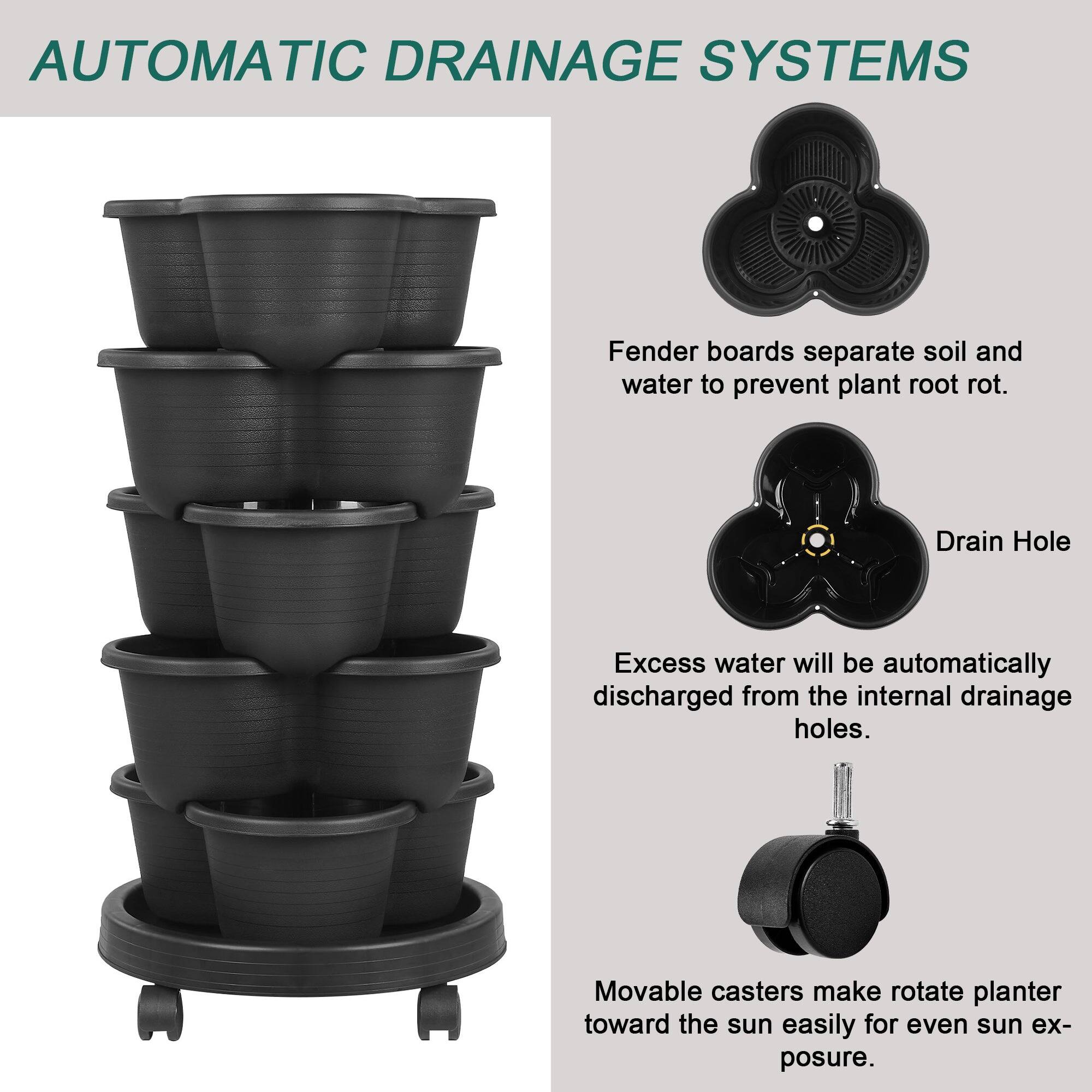 **AUTOMATIC DRAINAGE SYSTEMS**

- **Fender boards** separate soil and water to prevent plant root rot.
- **Drain Hole**: Excess water will be automatically discharged from the internal drainage holes.
- **Movable casters** make rotate planter toward the sun easily for even sun exposure.