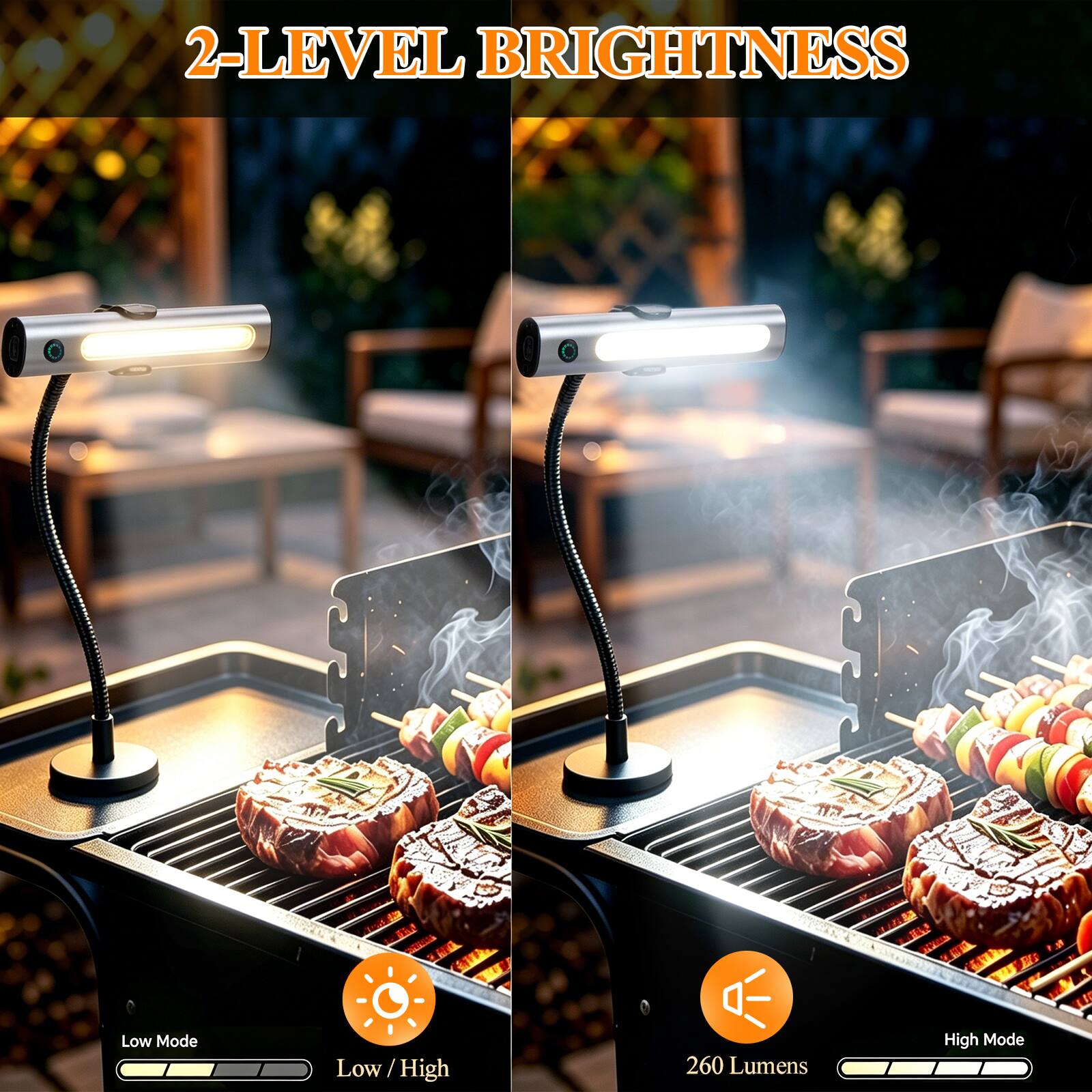 2-LEVEL BRIGHTNESS

Low Mode: Low / High
260 Lumens

High Mode