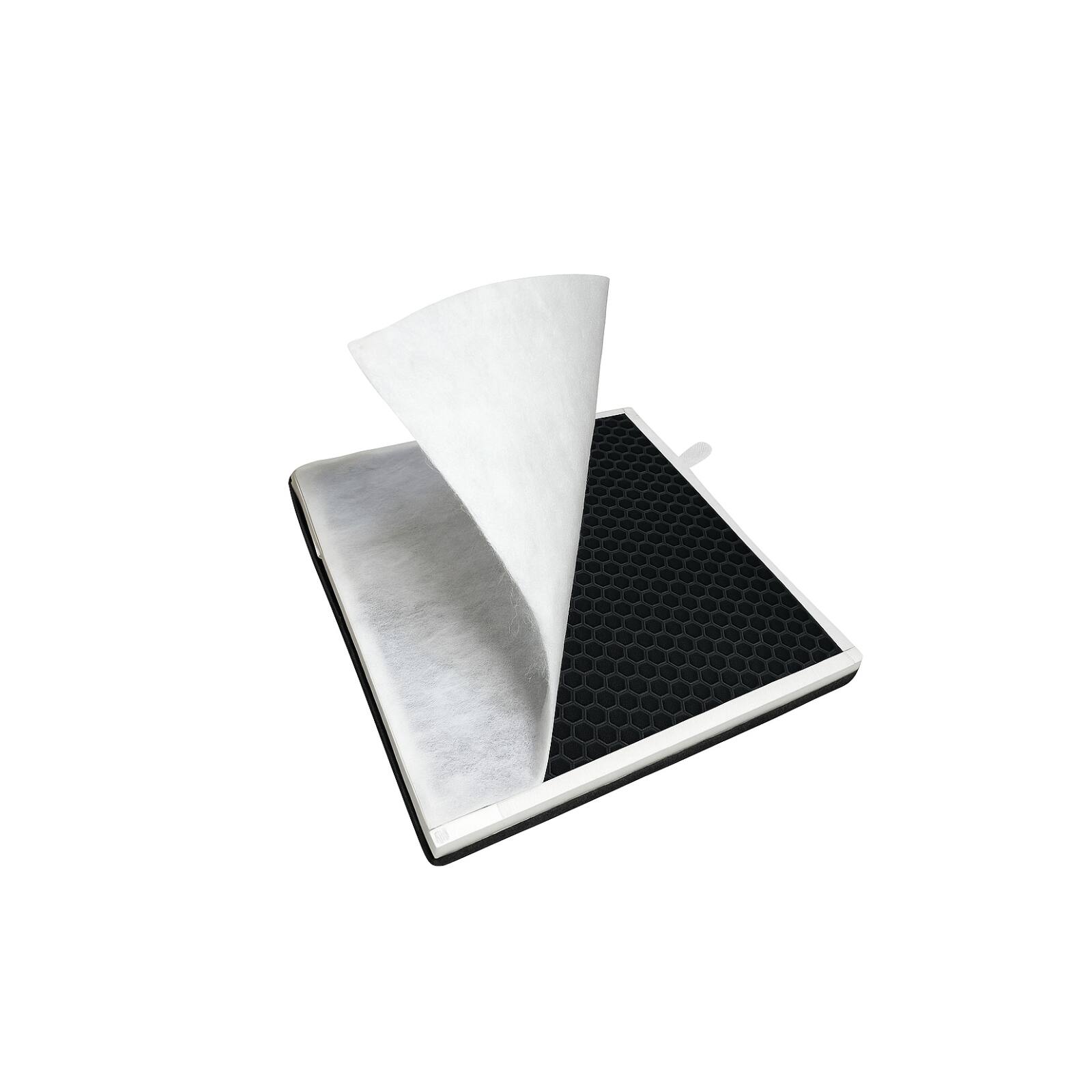 Left. Nispira - Nispira 3 in 1 HEPA Activated Carbon Filter for LEVOIT Vital 100 Air Purifier Removes Smoke Dust VOCs Chemical 2 Pack.