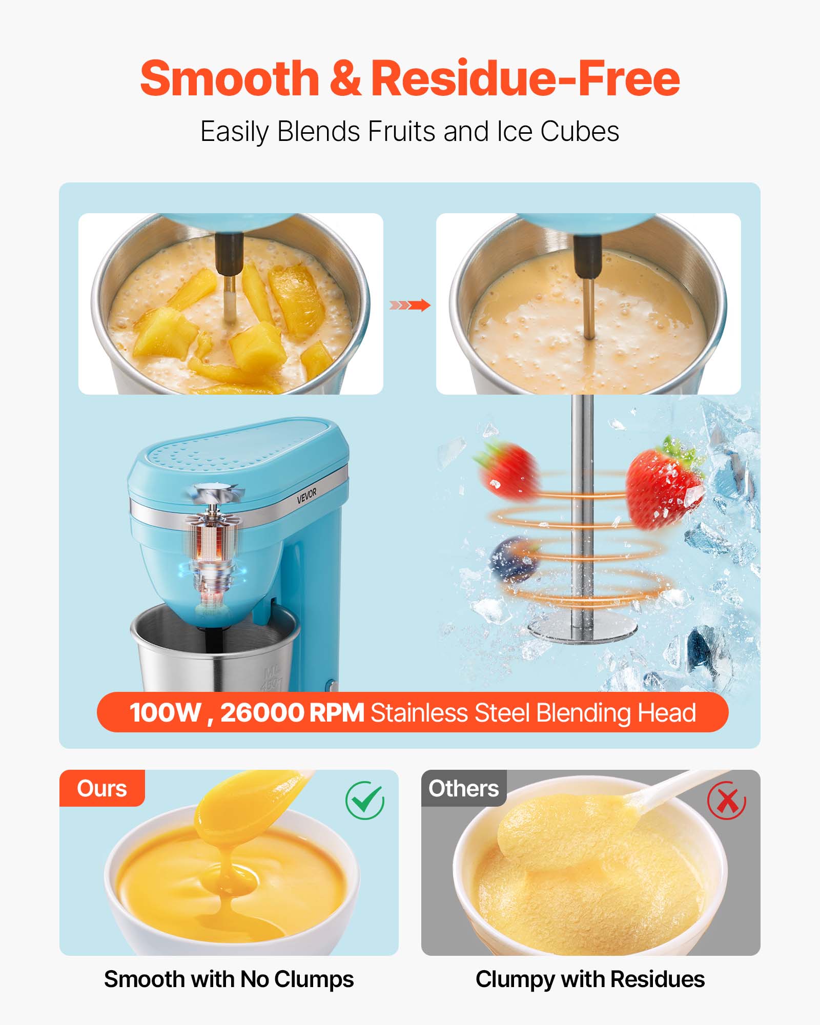 Smooth & Residue-Free  
Easily Blends Fruits and Ice Cubes  

VEVOR Me  
100W, 26000 RPM Stainless Steel Blending Head  

Ours  
Smooth with No Clumps  

Others  
Clumpy with Residues