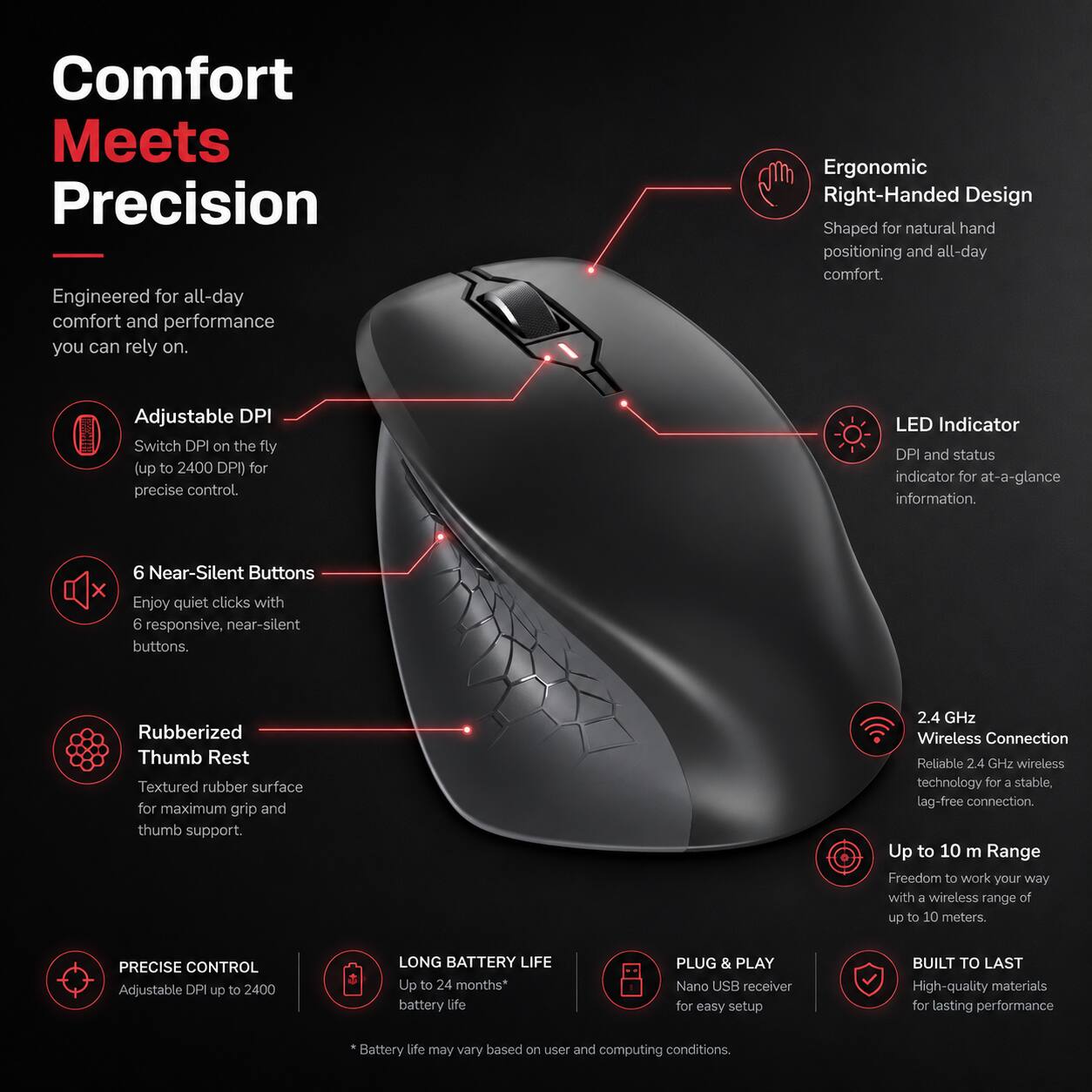 Comfort Meets Precision

Engineered for all-day comfort and performance you can rely on.

Ergonomic Right-Handed Design
Shaped for natural hand positioning and all-day comfort.

Adjustable DPI
Switch DPI on the fly (up to 2400 DPI) for precise control.

LED Indicator
DPI and status indicator for at-a-glance information.

6 Near-Silent Buttons
Enjoy quiet clicks with 6 responsive, near-silent buttons.

Rubberized Thumb Rest
Textured rubber surface for maximum grip and thumb support.

2.4 GHz Wireless Connection
Reliable 2.4 GHz wireless technology for a stable, lag-free connection.

Up to 10 m Range
Freedom to work your way with a wireless range of up to 10 meters.

PRECISE CONTROL
Adjustable DPI up to 2400

LONG BATTERY LIFE
Up to 24 months* battery life

PLUG & PLAY
Nano USB receiver for easy setup

BUILT TO LAST
High-quality materials for lasting performance

*Battery life may vary based on user and computing conditions.