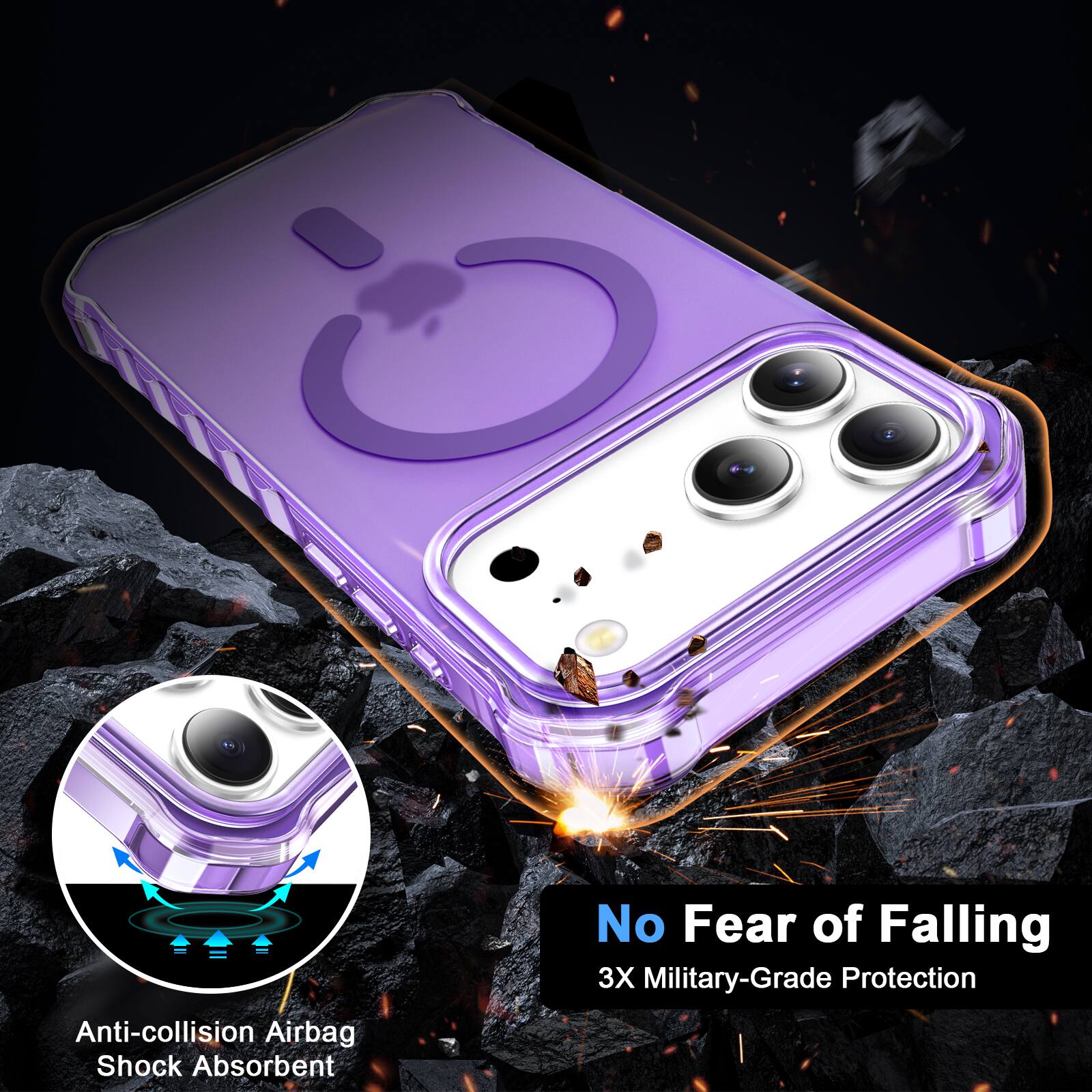 Anti-collision Airbag Shock Absorbent  
No Fear of Falling  
3X Military-Grade Protection