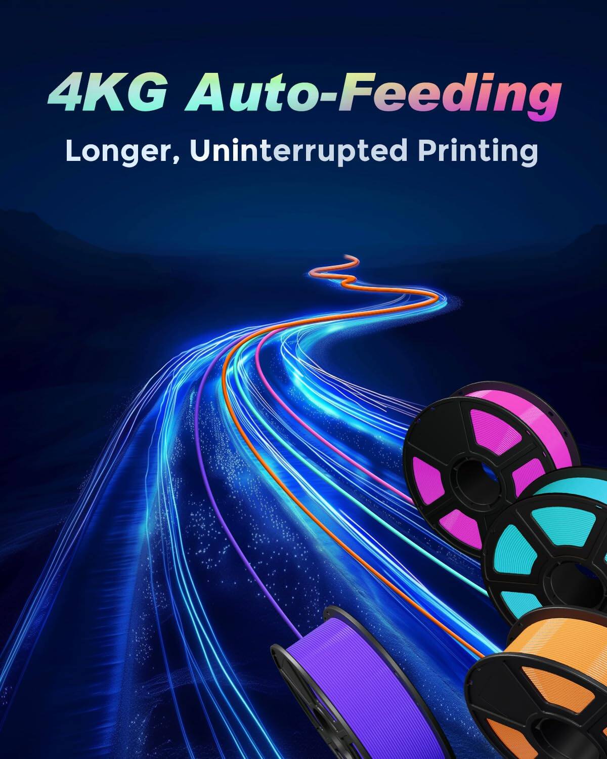 4KG Auto-Feeding  
Longer, Uninterrupted Printing