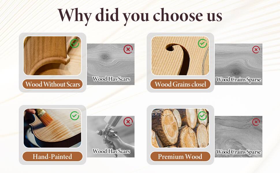 Why did you choose us?

- Wood Without Scars
- Wood Has Scars
- Wood Grains close
- Wood Crains Sparse
- Hand-Painted
- Wood Has Scars
- Premium Wood
- Wood Crains Sparse