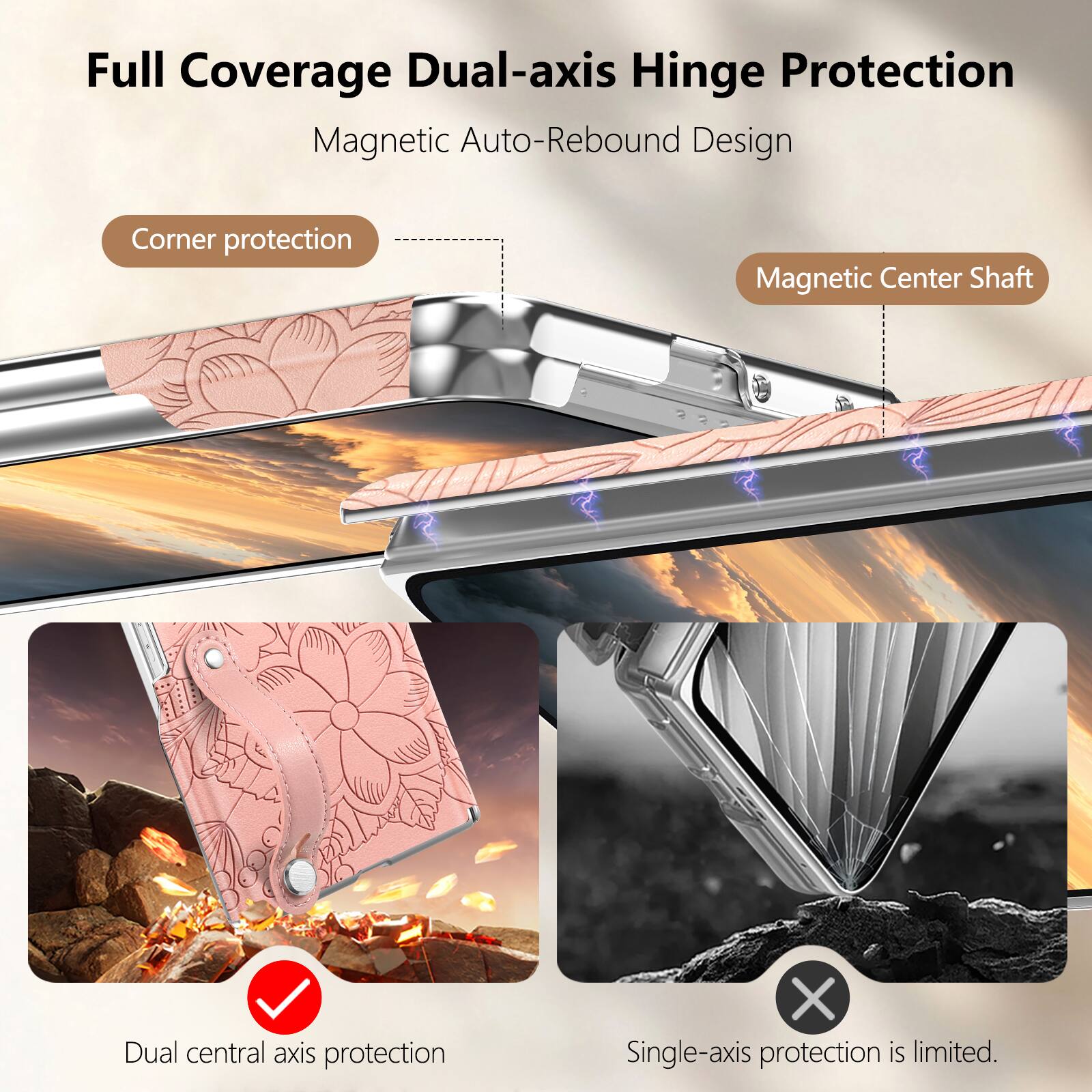 Full Coverage Dual-axis Hinge Protection  
Magnetic Auto-Rebound Design  

Corner protection  
Magnetic Center Shaft  
Dual central axis protection  
X Single-axis protection is limited.