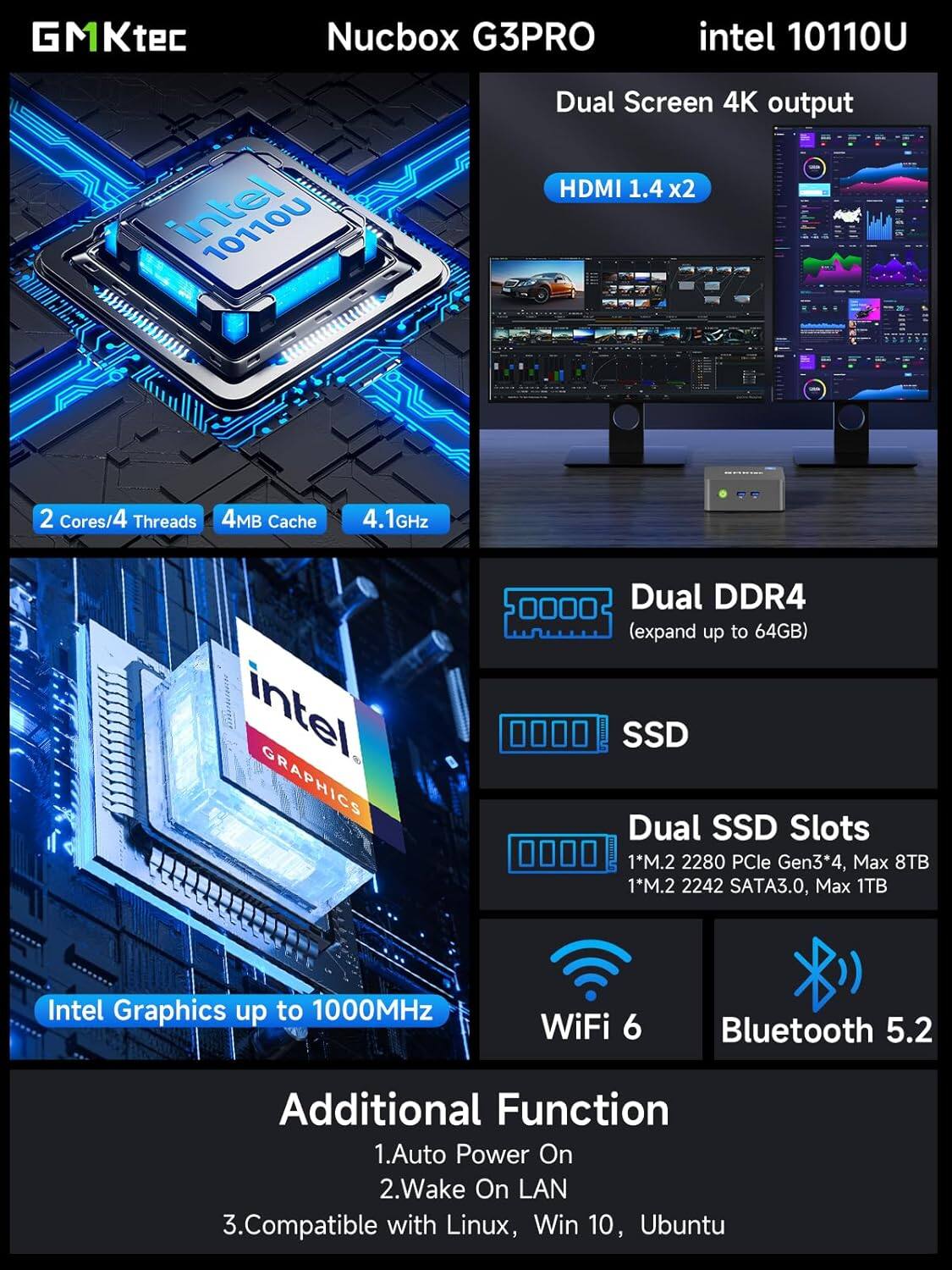 GMKtec G3S Mini PC, Intel N95 3.4GHz, 8GB RAM 256GB SSD, VESA Mount ...