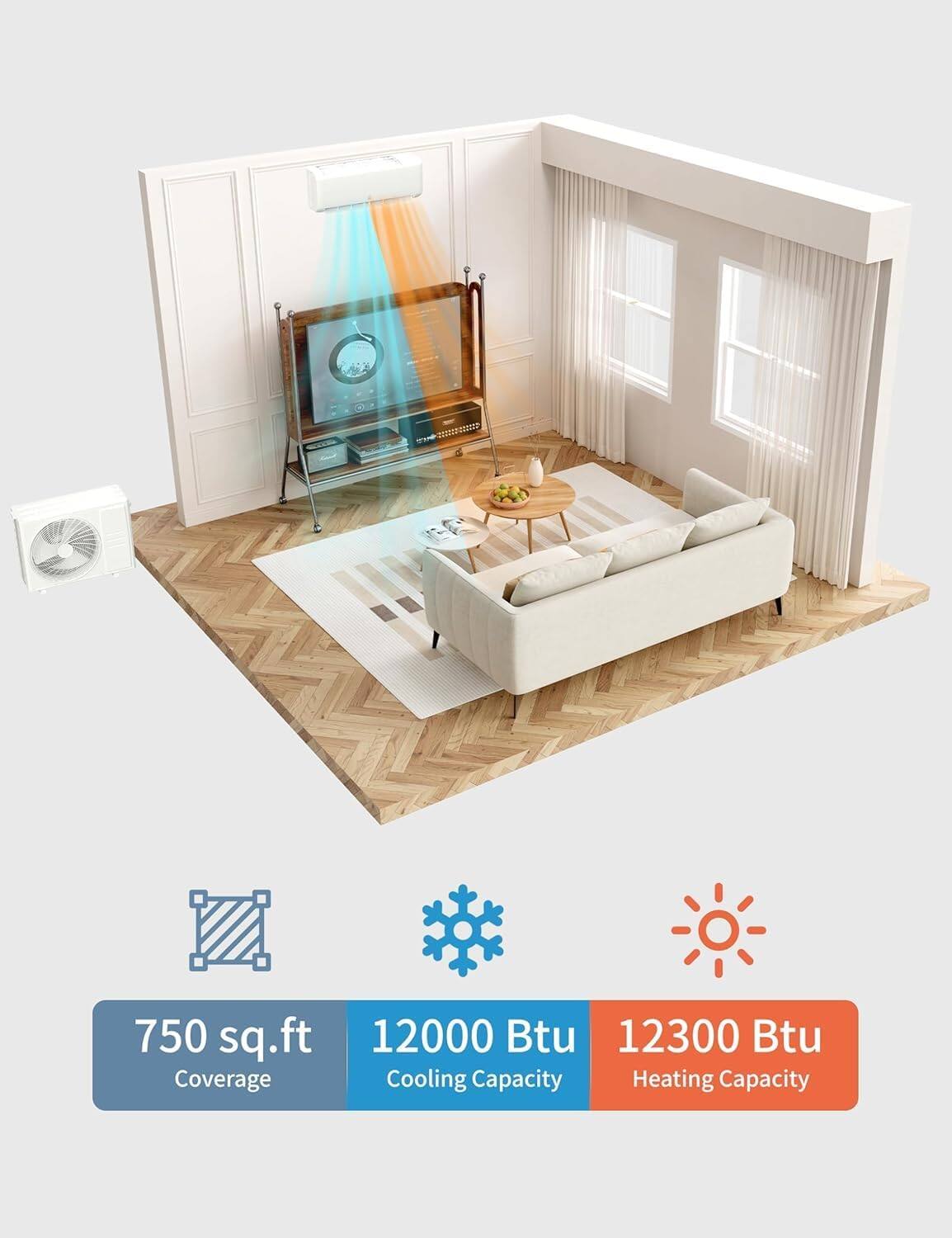 750 sq.ft  
Coverage

12000 Btu  
Cooling Capacity

12300 Btu  
Heating Capacity