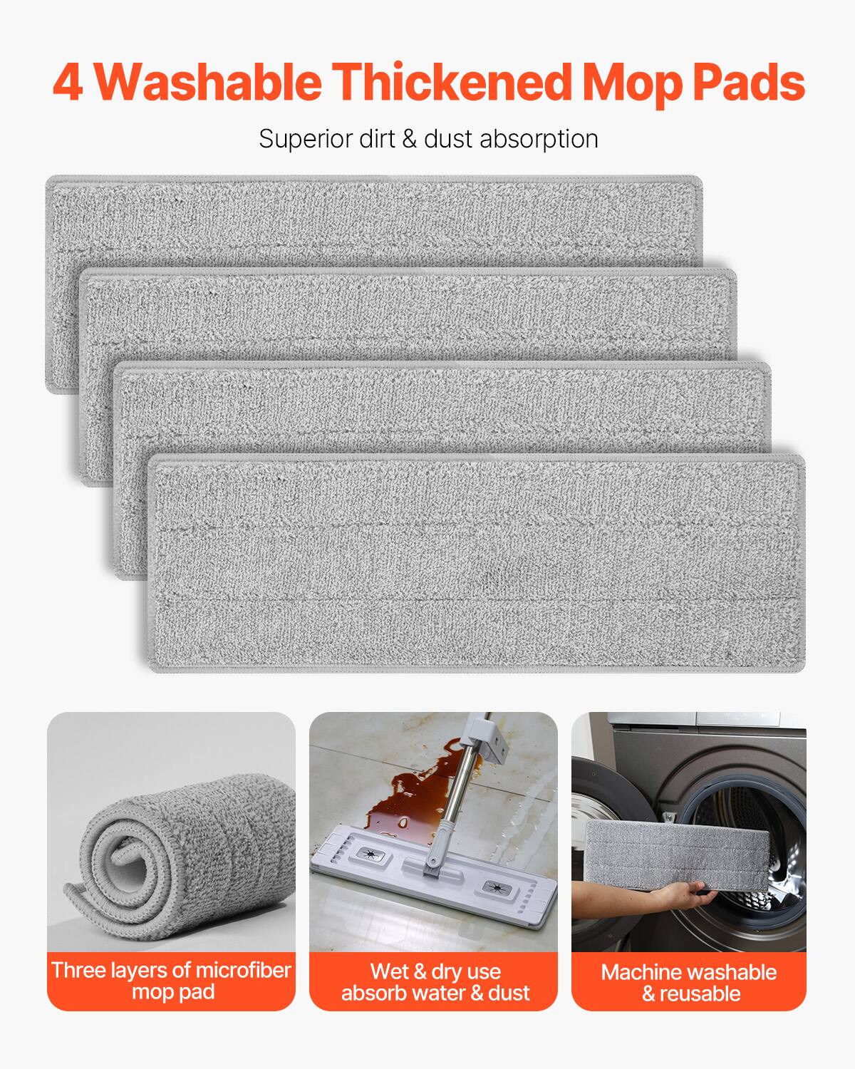 4 Washable Thickened Mop Pads  
Superior dirt & dust absorption  

Three layers of microfiber mop pad  
Wet & dry use absorb water & dust  
Machine washable & reusable