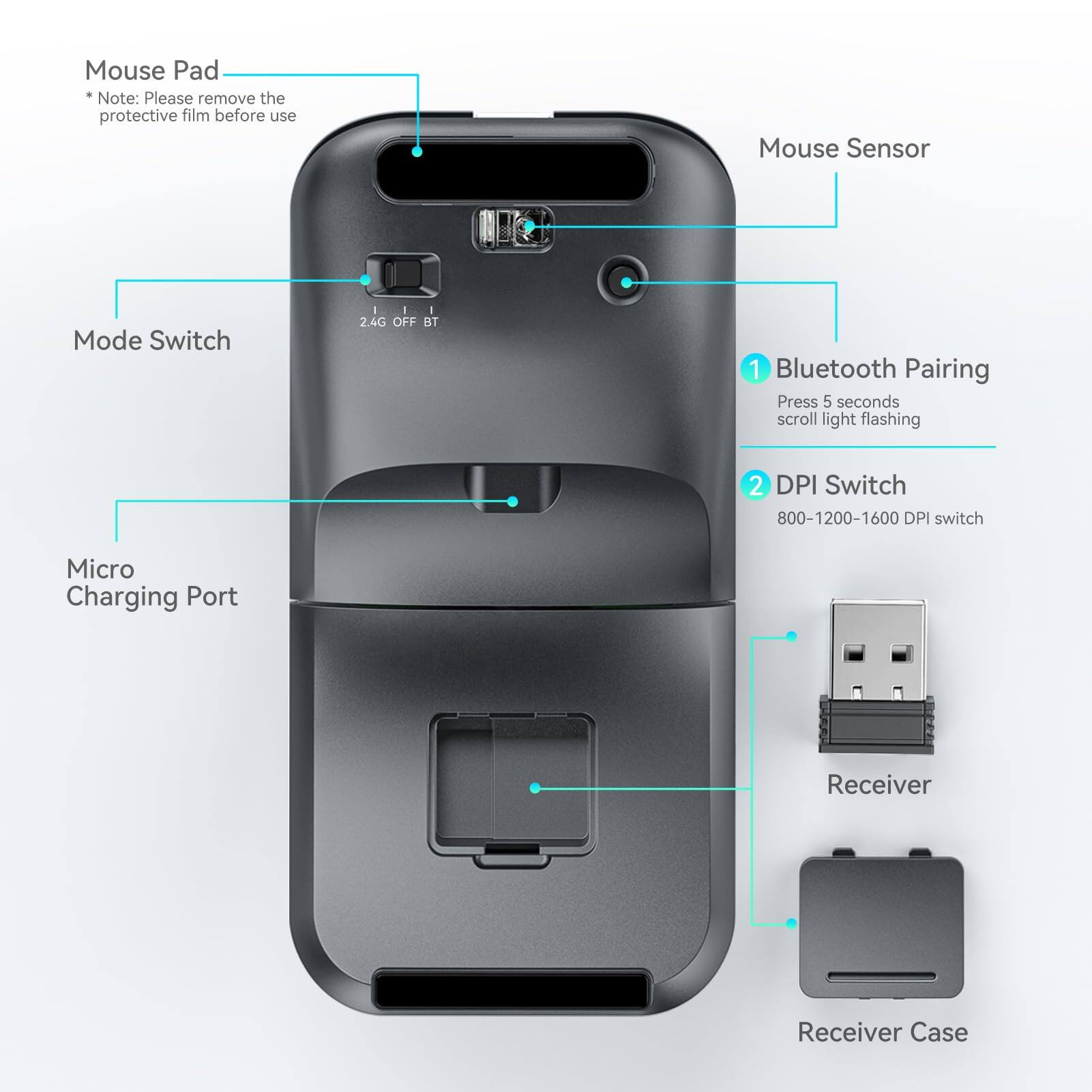 media item thumbnail