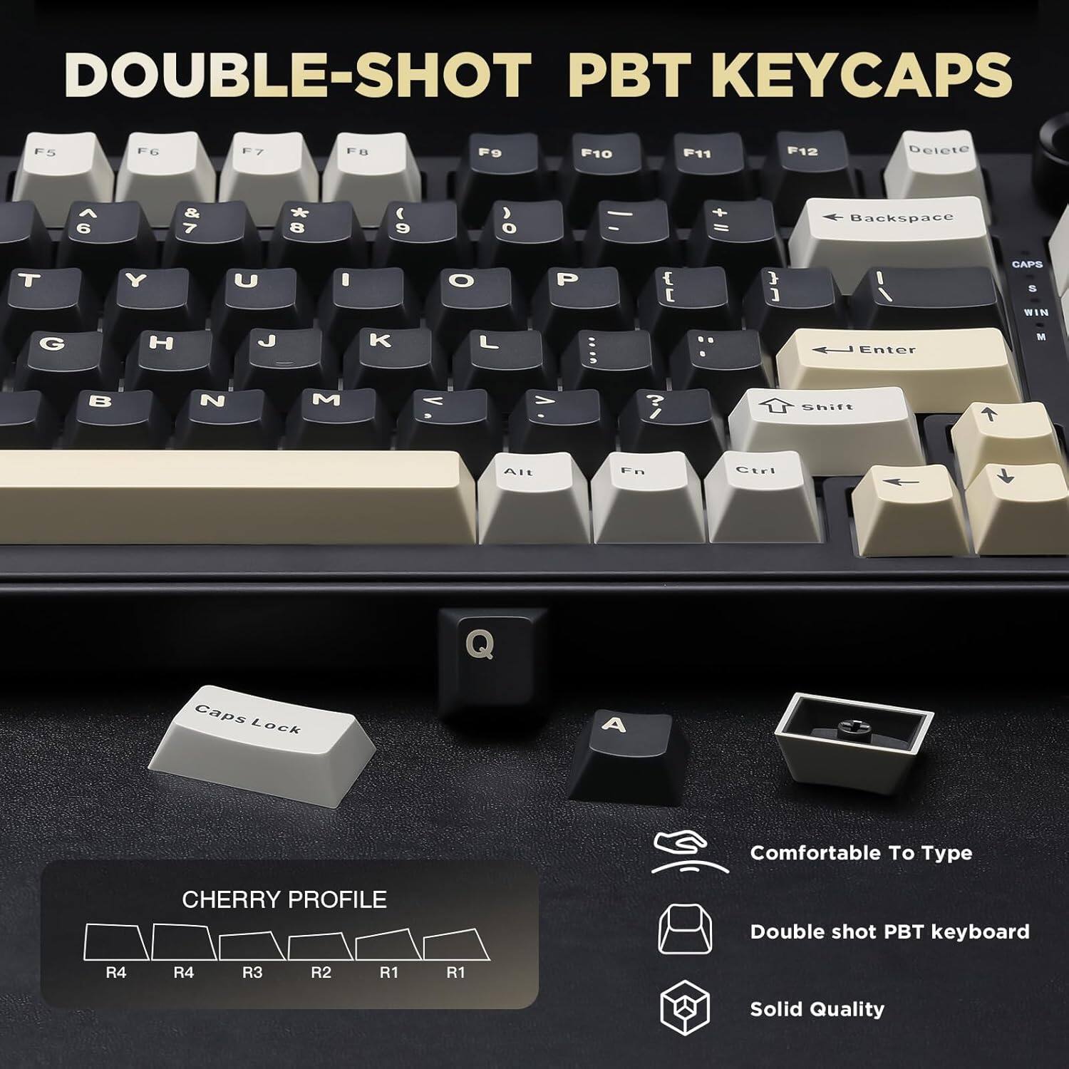 The text on the image can be grouped and corrected as follows:

**Keycaps:**
- Double-shot PBT keycaps
- FS, FG, F7, FO, F9, F10, F11, F12, Delete, ^, 6, &, 7, *, B, (, e, ), o, -, Backspace, T, Y, U, I, O, P, {, E, }, ], CAPS, WIN, G, H, J, K, L, Enter, M, B, N, M, V, V, ?, /, Shift, Alt, Fn, Ctrl, Q, Caps Lock, A

**Features:**
- Comfortable to type
- Double-shot PBT keyboard
- Solid quality

**Cherry Profile:**
- R4, R4, R3, R2, R1, R1