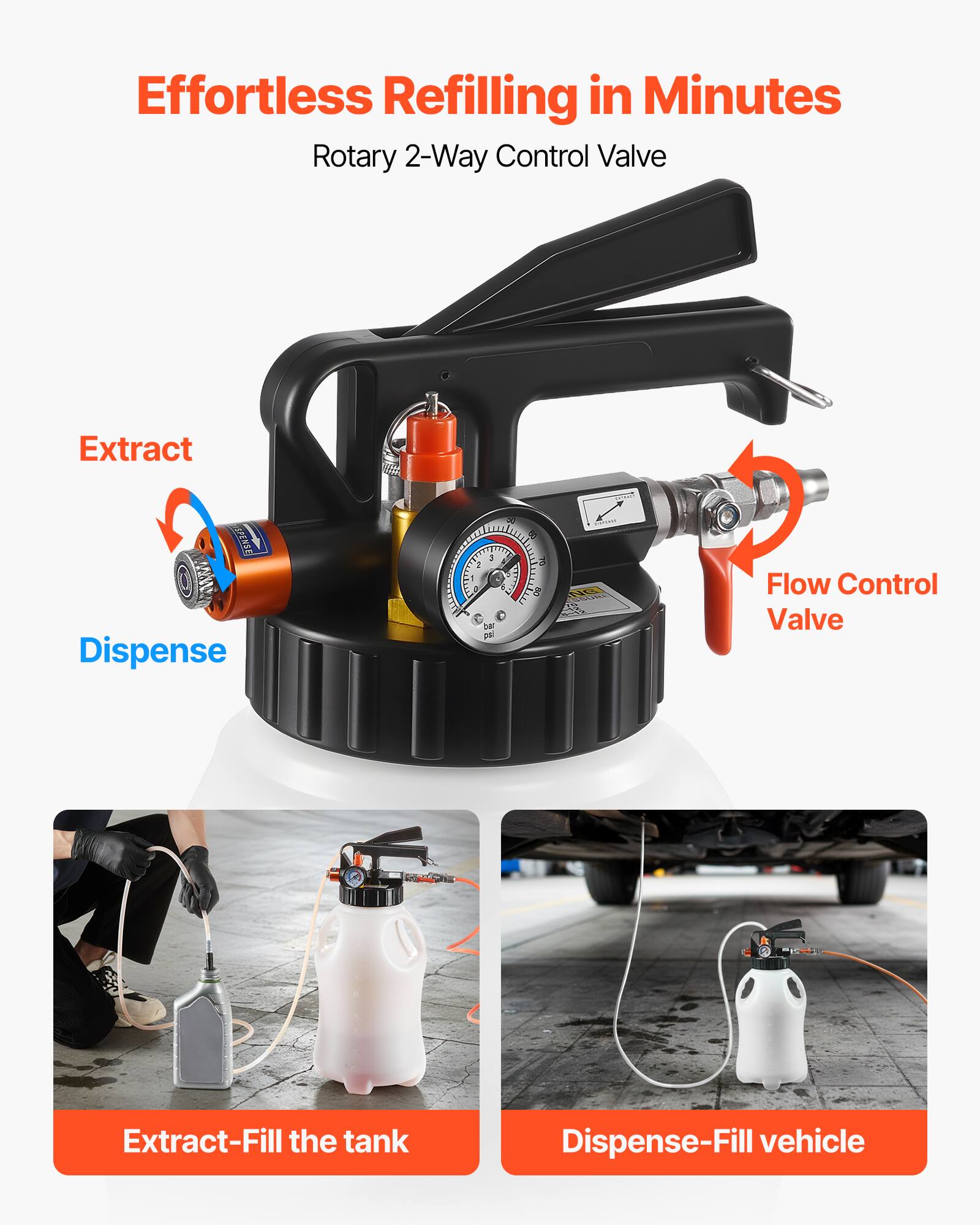Effortless Refilling in Minutes

Rotary 2-Way Control Valve

Extract
Dispense
Flow Control Valve

Extract-Fill the tank
Dispense-Fill vehicle