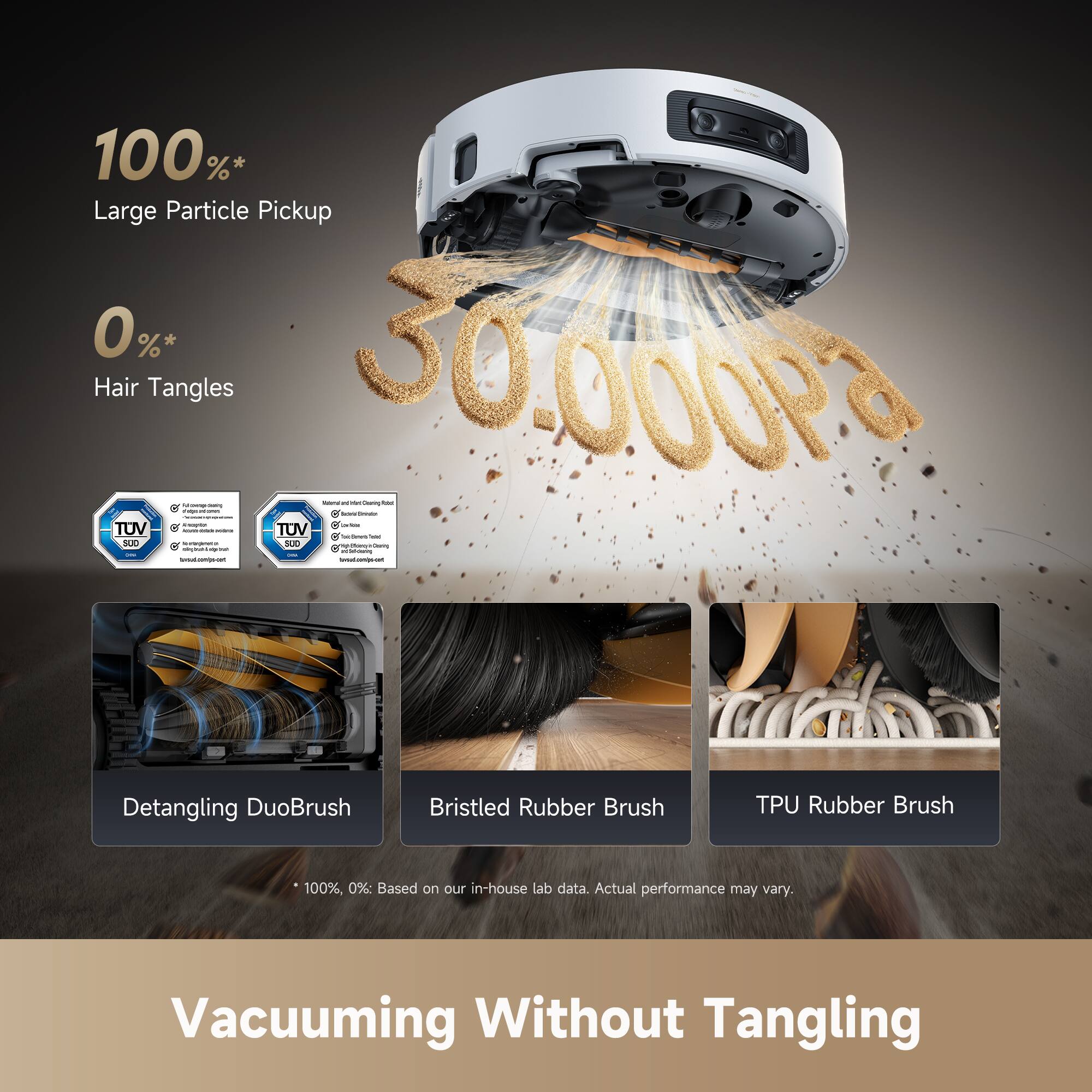 100% Large Particle Pickup  
0%* Hair Tangles  
30,000Pa  

Detangling DuoBrush  
Bristled Rubber Brush  
TPU Rubber Brush  

Vacuuming Without Tangling  

*100%, 0%: Based on our in-house lab data. Actual performance may vary.  

TUV  
TUV  
SUD  
SUD  

Vacuuming Without Tangling