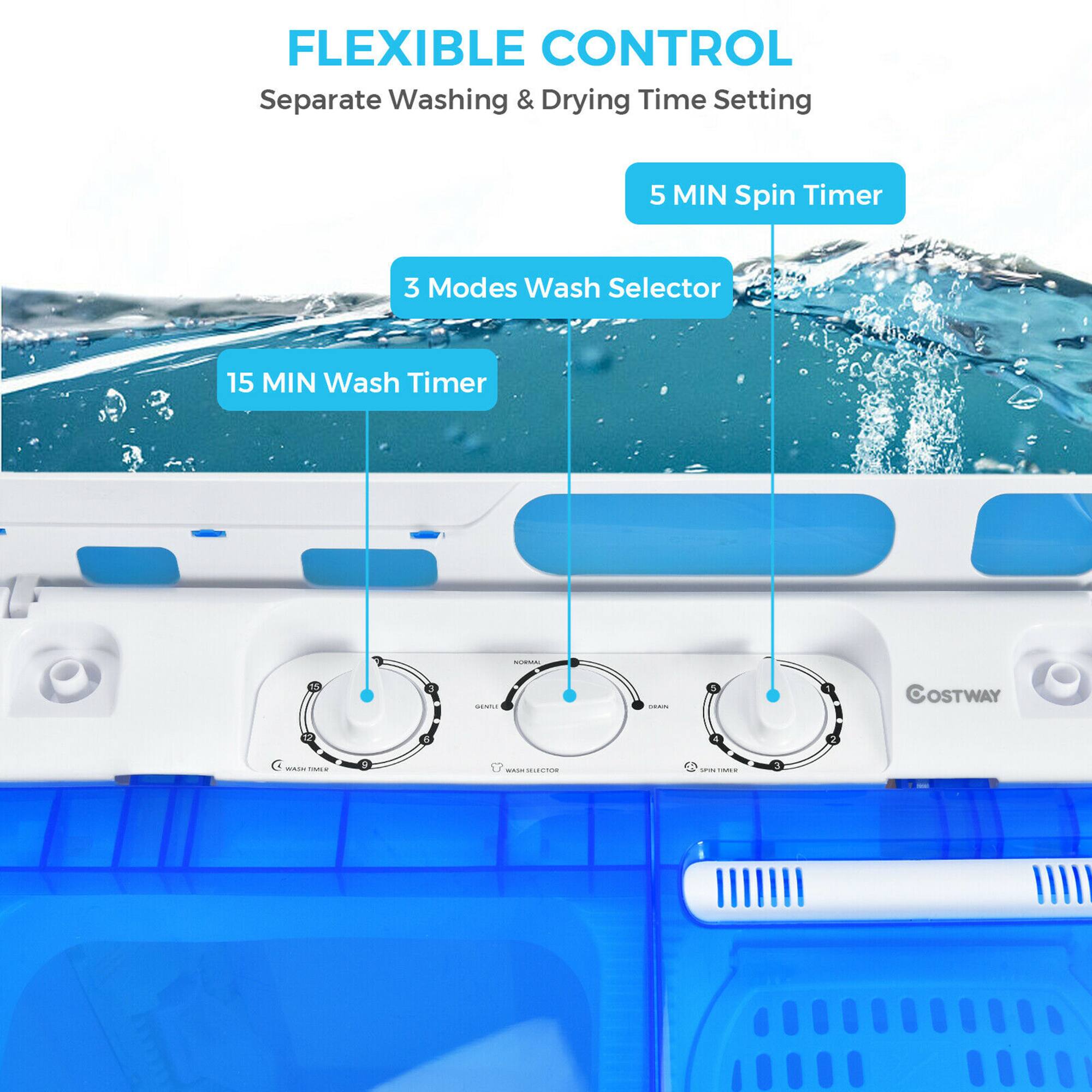 FLEXIBLE CONTROL  
Separate Washing & Drying Time Setting  

5 MIN Spin Timer  
3 Modes Wash Selector  
15 MIN Wash Timer  

COSTWAY