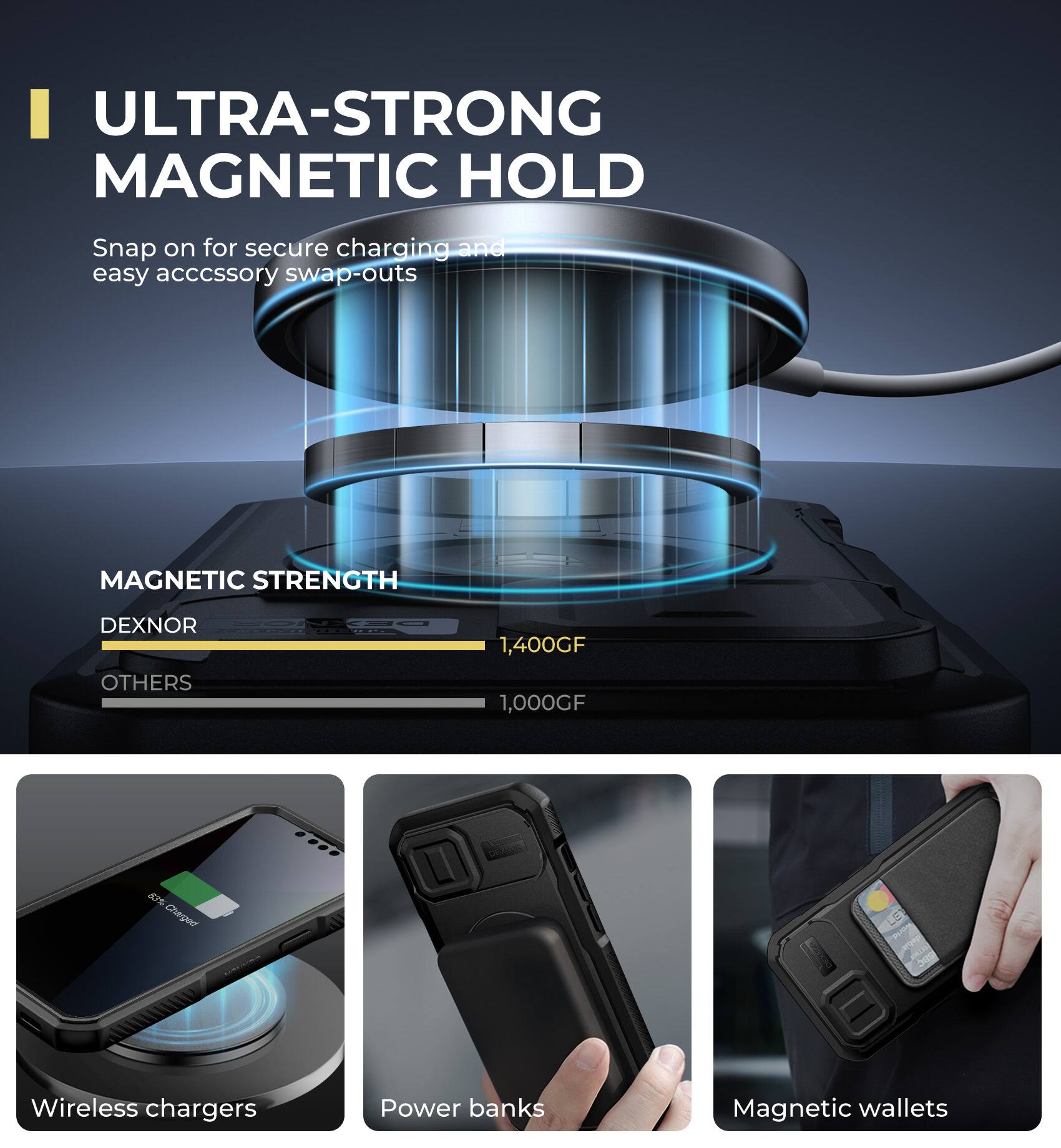 ULTRA-STRONG MAGNETIC HOLD  
Snap on for secure charging and easy accessory swap-outs  

MAGNETIC STRENGTH  
DEXNOR 1,400GF  
OTHERS 1,000GF  

Wireless chargers  
Power banks  
Magnetic wallets