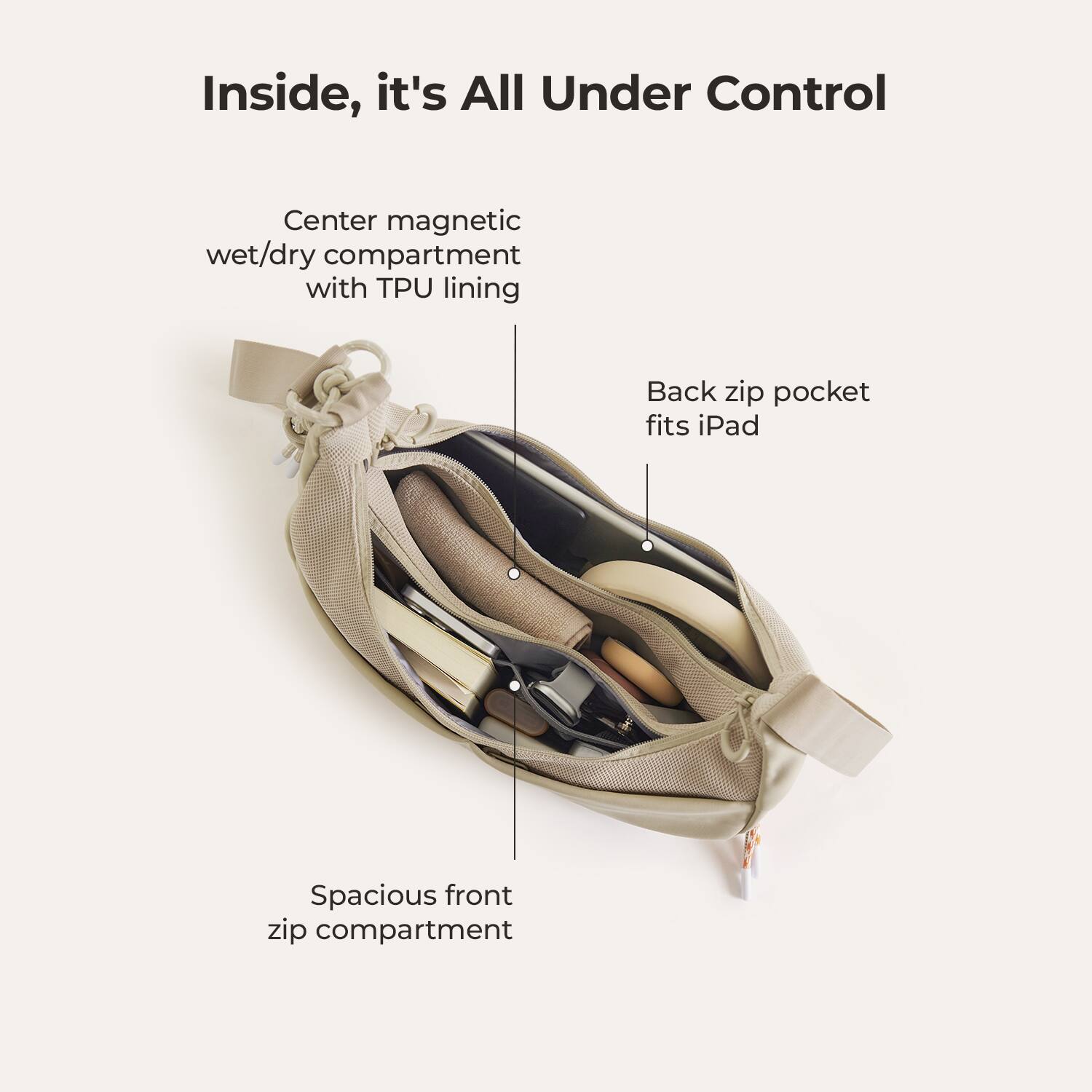 Inside, it's All Under Control

- Center magnetic wet/dry compartment with TPU lining
- Back zip pocket fits iPad
- Spacious front zip compartment
