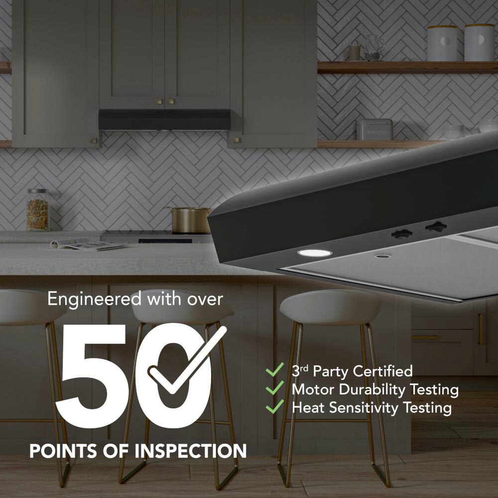 Engineered with over 50 3rd Party Certified Motor Durability Testing and Heat Sensitivity Testing.