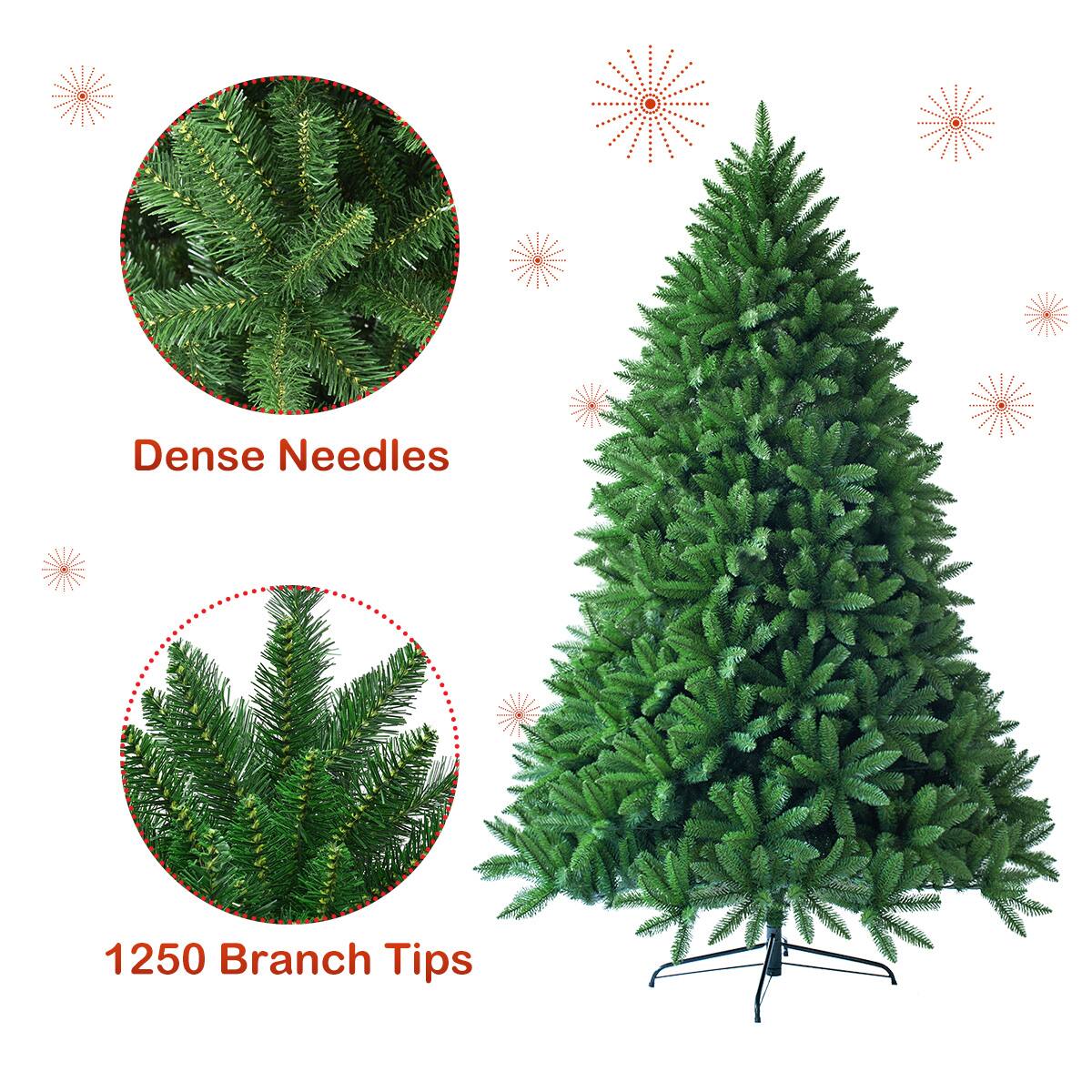 The text on the image reads: "Dense Needles 1250 Branch Tips".