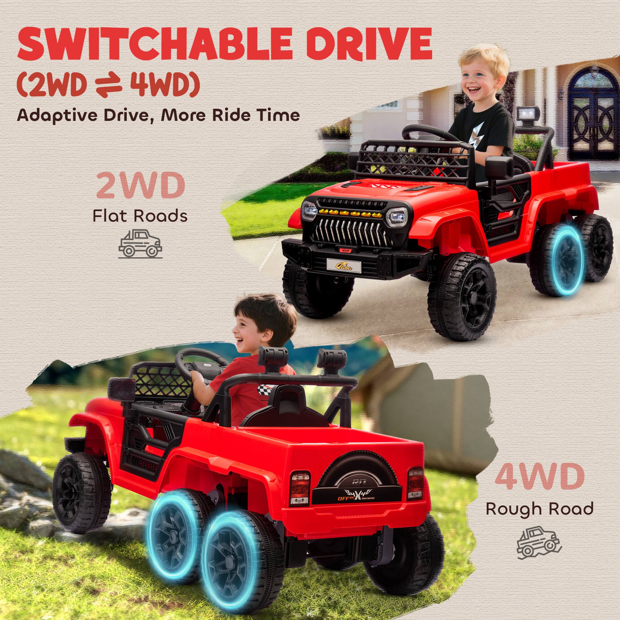 SWITCHABLE DRIVE (2WD ↔ 4WD)  
Adaptive Drive, More Ride Time  

2WD  
Flat Roads  

4WD  
Rough Road