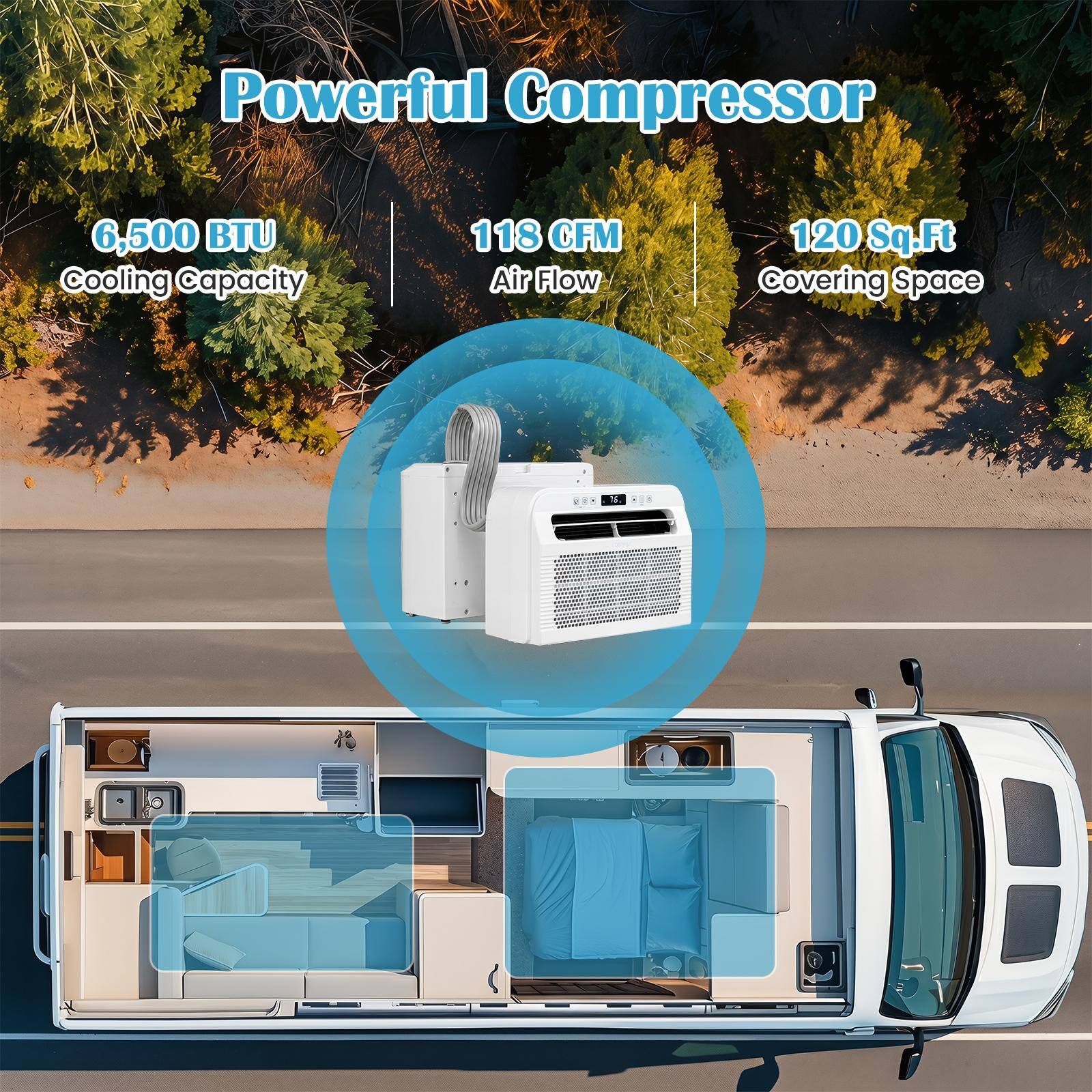 Powerful Compressor  
6,500 BTU Cooling Capacity  
118 CFM Air Flow  
120 Sq.Ft Covering Space