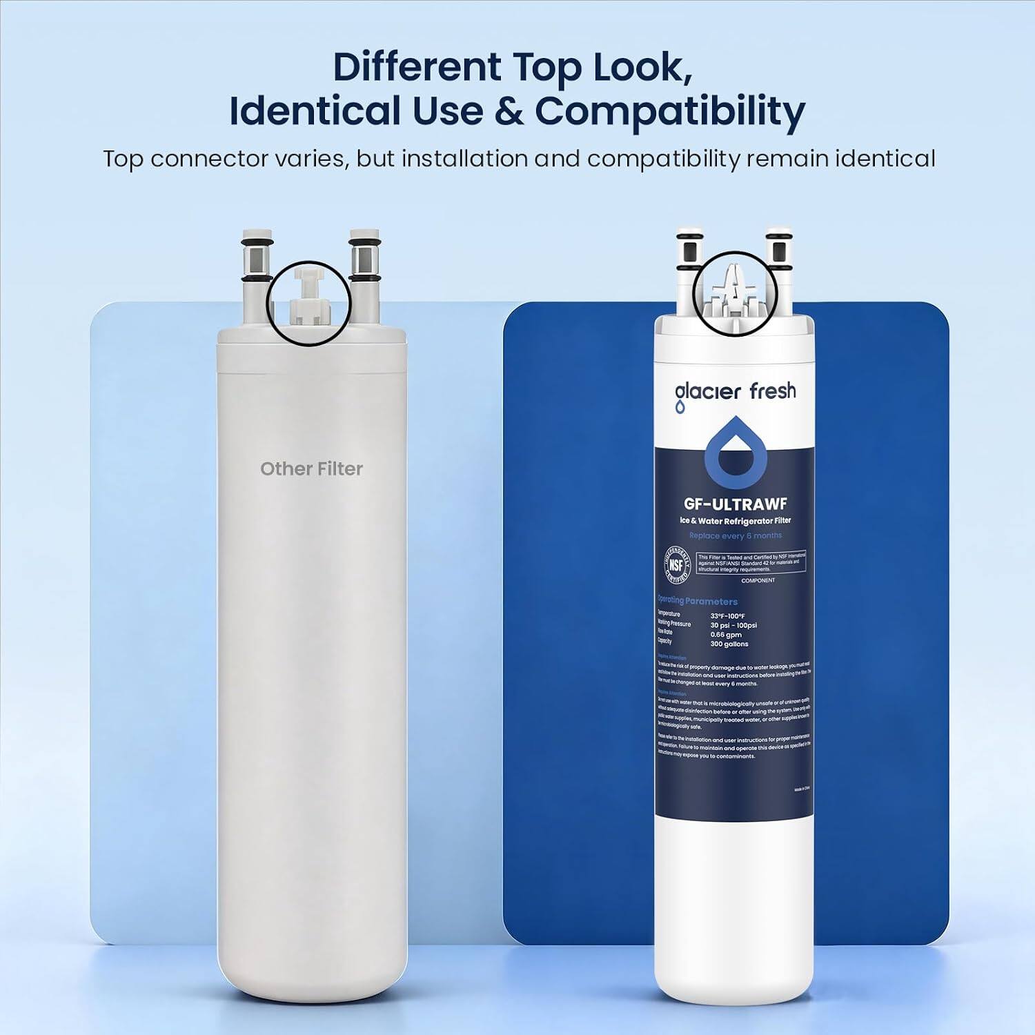 Different Top Look, Identical Use & Compatibility  
Top connector varies, but installation and compatibility remain identical

glacier fresh  
Other Filter  
GF-ULTRAWF ice & Water Refrigerator Filter Replace every 5 months  
NSF  
Tener ~ Certifed Or agence OFF StanGet new gigan COMPONENT  
Parameters 325 -100F 30 pai 100psi 4.66 gom 2010 gollons  
mpony . with - 50 domage - AVAISON  not every monthe  
on microbiologically Ininfection Texfore  the Y municipaly mooted KIX -  
and - - or montain opercial ~ contaminents.