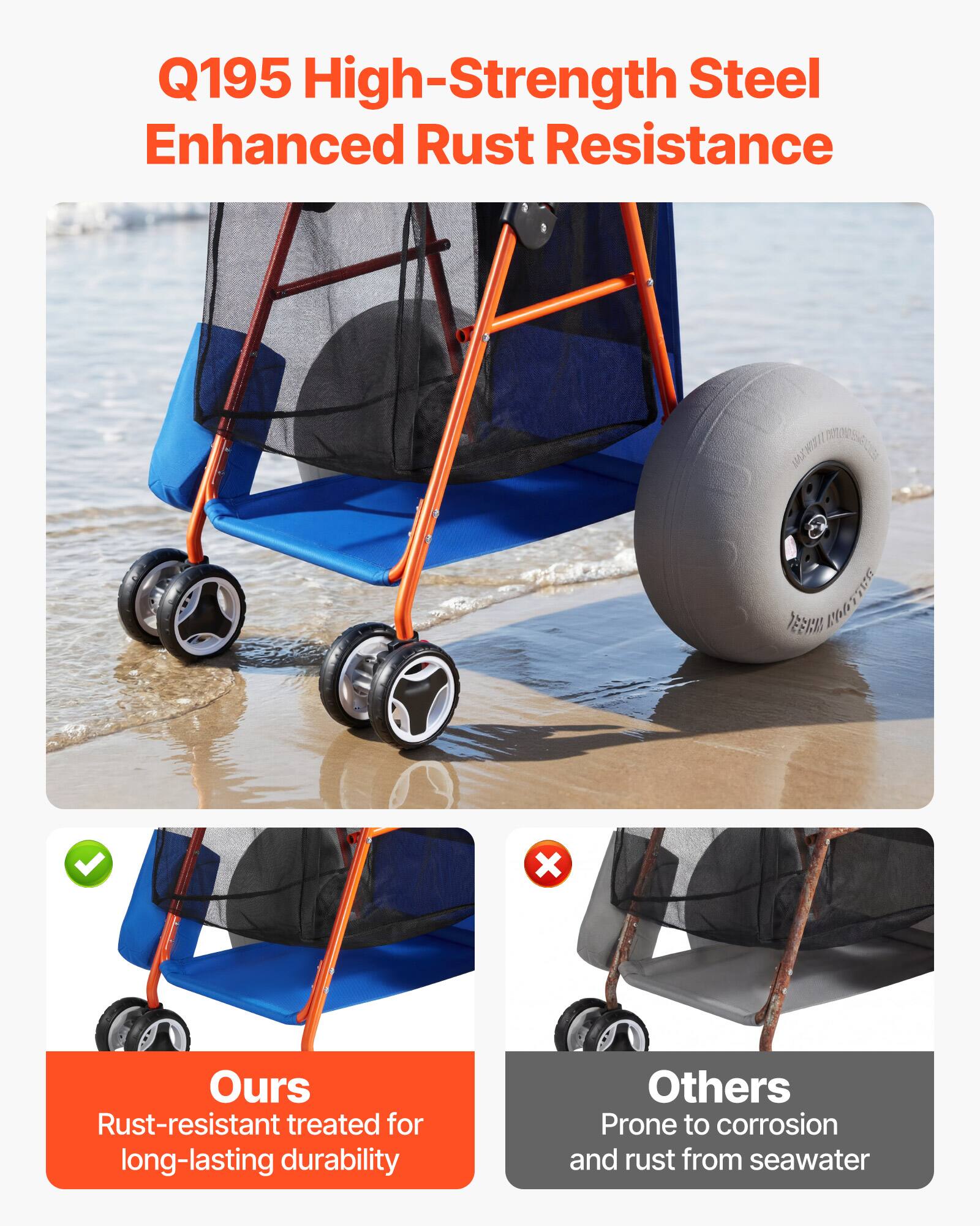 Q195 High-Strength Steel Enhanced Rust Resistance

161 WEH RNN

2 x

Ours
Rust-resistant treated for long-lasting durability

Others
Prone to corrosion and rust from seawater