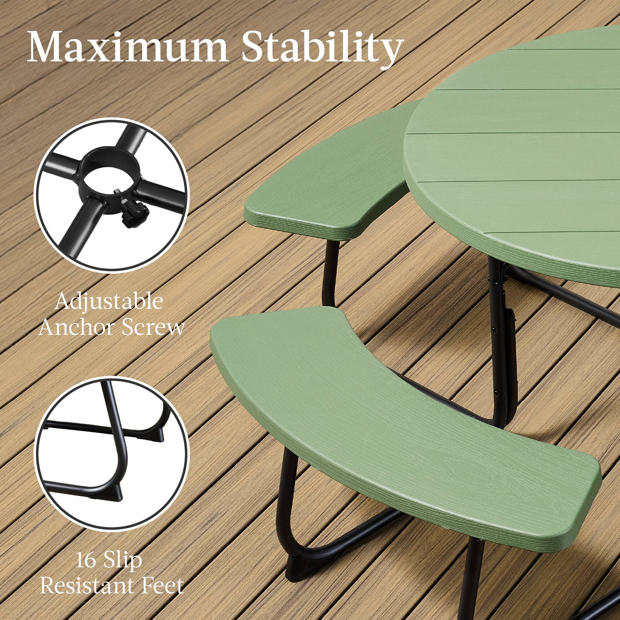 Maximum Stability  
Adjustable Anchor Screw  
16 Slip Resistant Feet