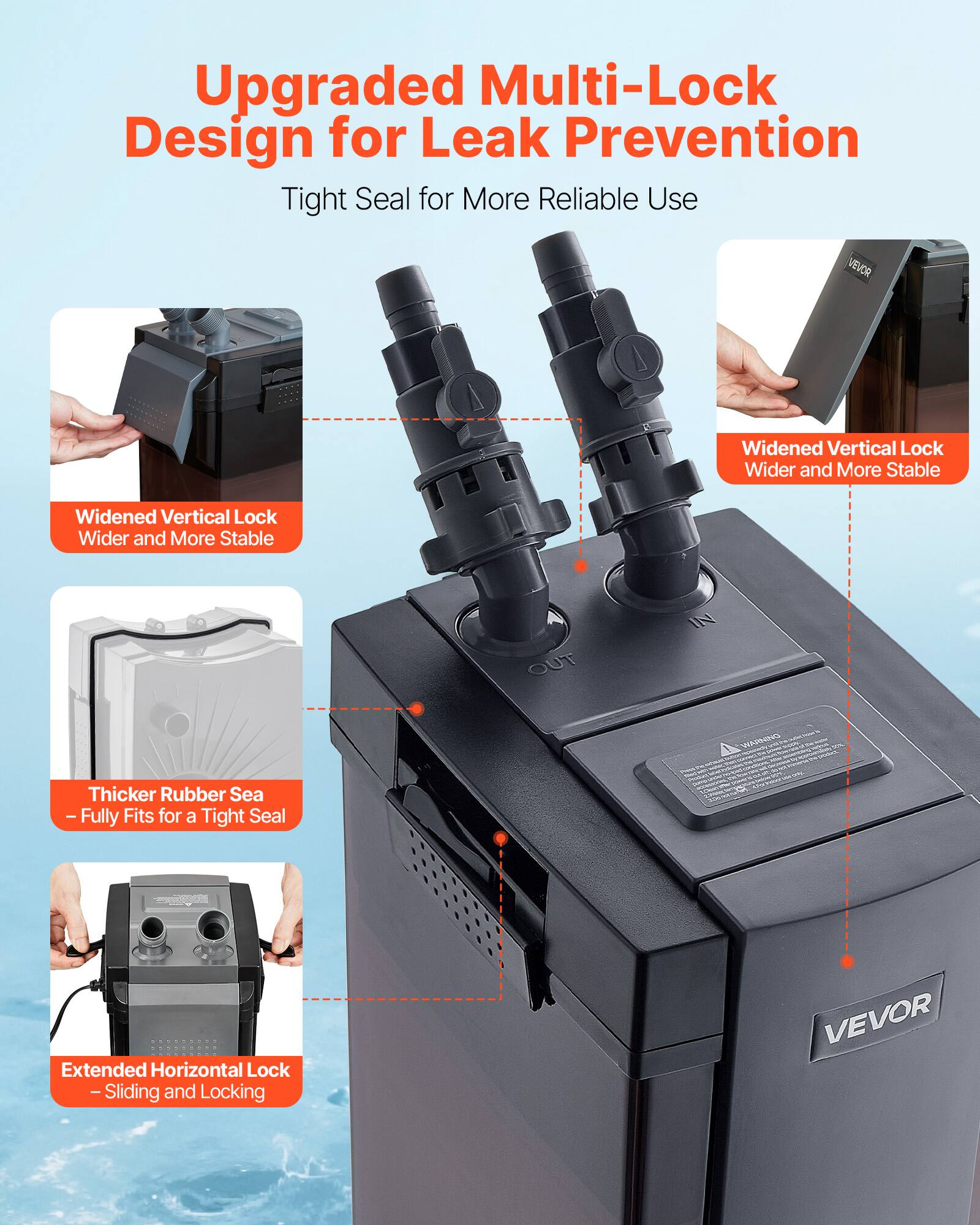 Upgraded Multi-Lock Design for Leak Prevention  
Tight Seal for More Reliable Use  

- Widened Vertical Lock  
  Wider and More Stable  

- Thicker Rubber Seal  
  - Fully Fits for a Tight Seal  

- Extended Horizontal Lock  
  - Sliding and Locking