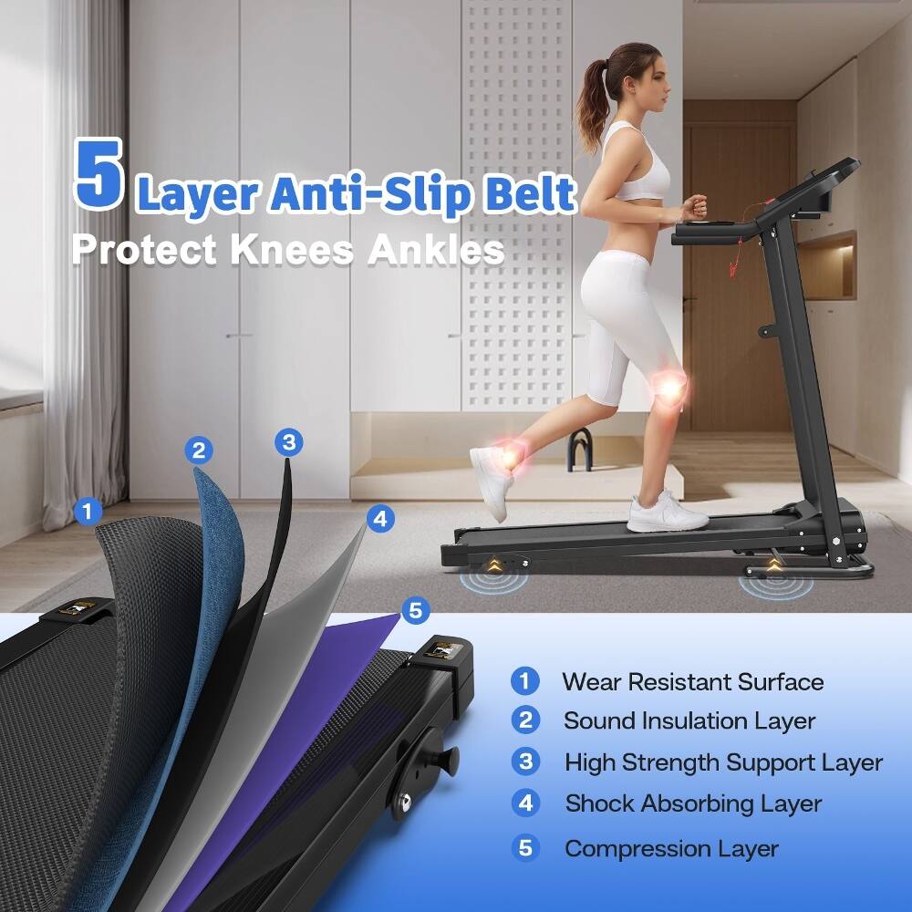 5 Layer Anti-Slip Belt Protect Knees Ankles

1. Wear Resistant Surface
2. Sound Insulation Layer
3. High Strength Support Layer
4. Shock Absorbing Layer
5. Compression Layer