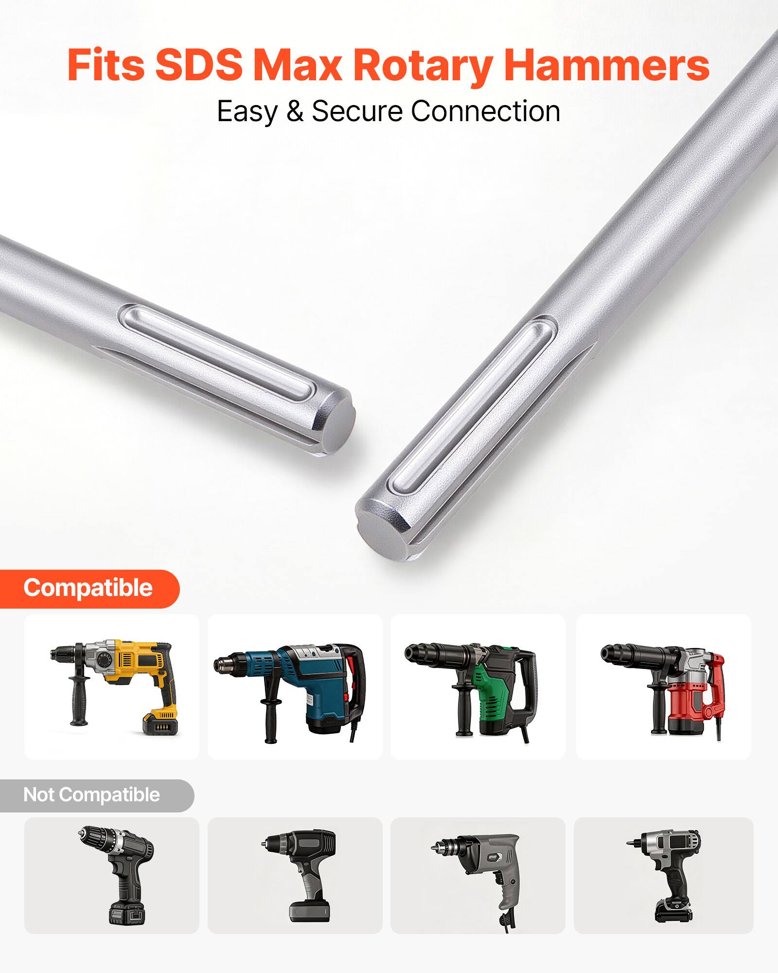 Fits SDS Max Rotary Hammers  
Easy & Secure Connection  

Compatible  

Not Compatible