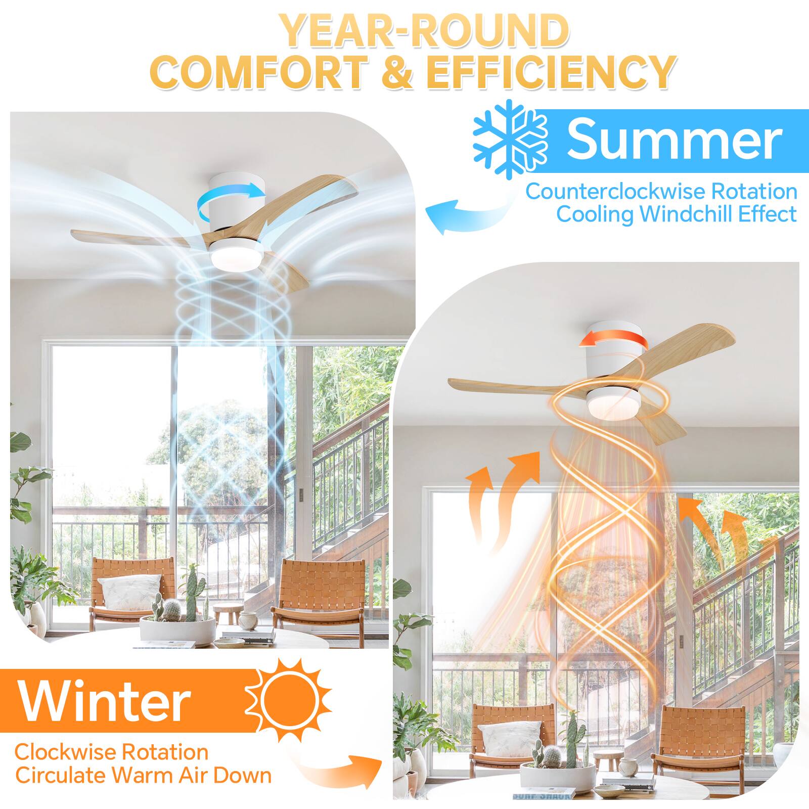 YEAR-ROUND COMFORT & EFFICIENCY

Summer  
Counter-clockwise Rotation  
Cooling Windchill Effect

Winter  
Clockwise Rotation  
Circulate Warm Air Down