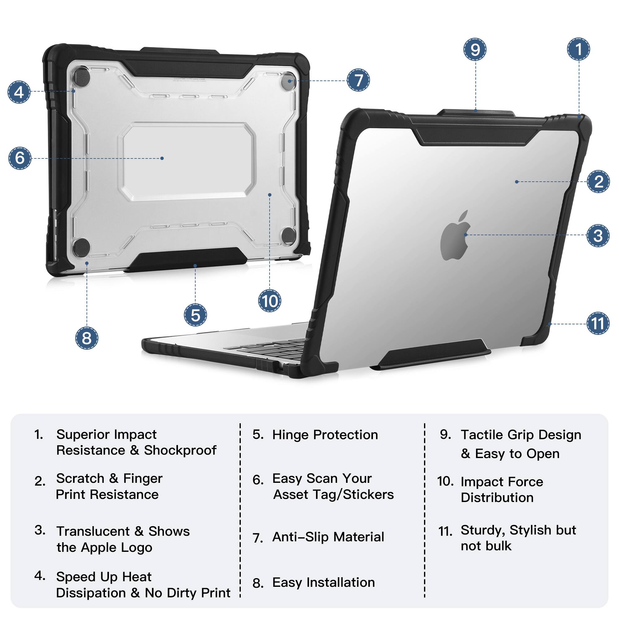 1. Superior Impact Resistance & Shockproof  
2. Scratch & Finger Print Resistance  
3. Translucent & Shows the Apple Logo  
4. Speed Up Heat Dissipation & No Dirty Print  
5. Hinge Protection  
6. Easy Scan Your Asset Tag/Stickers  
7. Anti-Slip Material  
8. Easy Installation  
9. Tactile Grip Design & Easy to Open  
10. Impact Force Distribution  
11. Sturdy, Stylish but not bulk