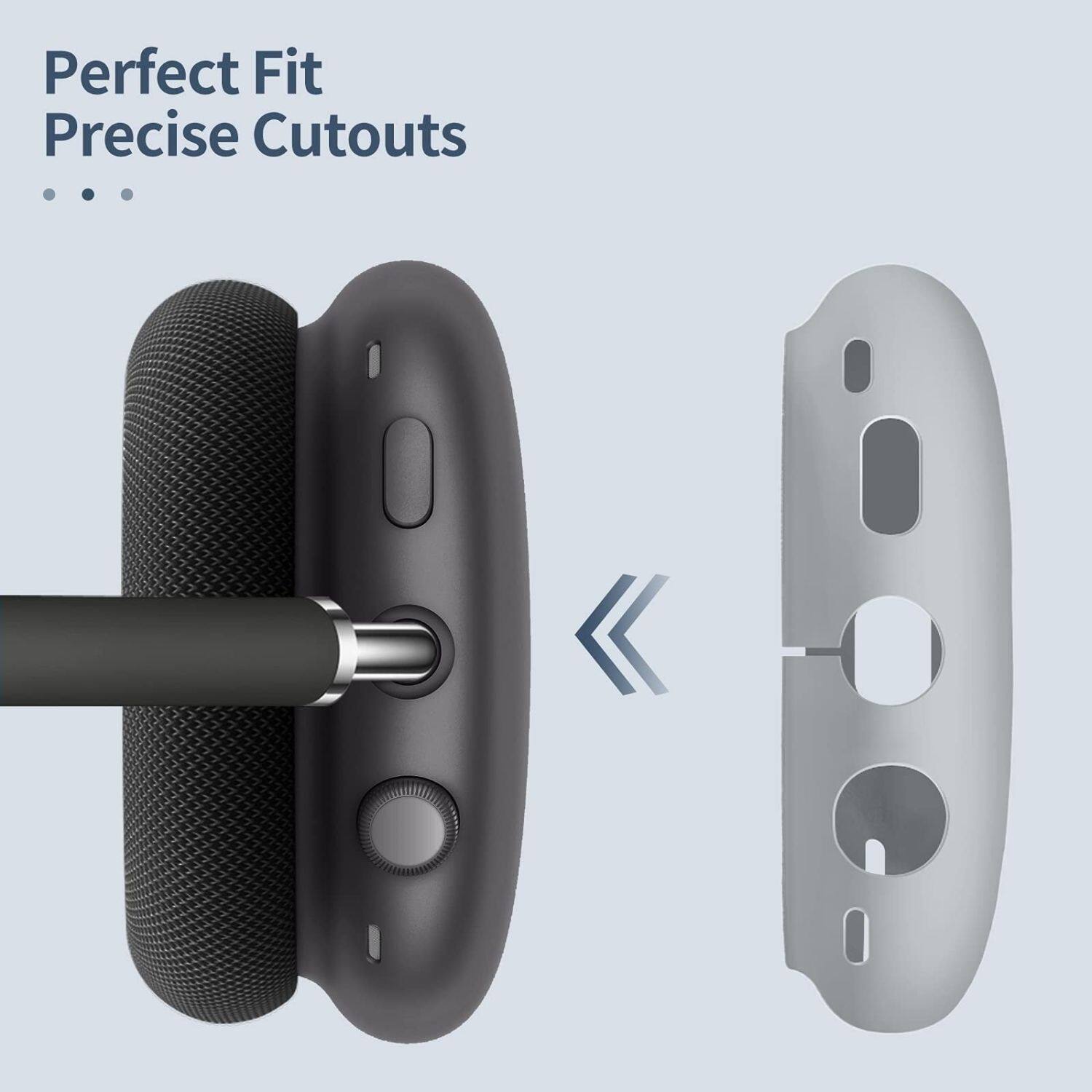 Perfect Fit  
Precise Cutouts