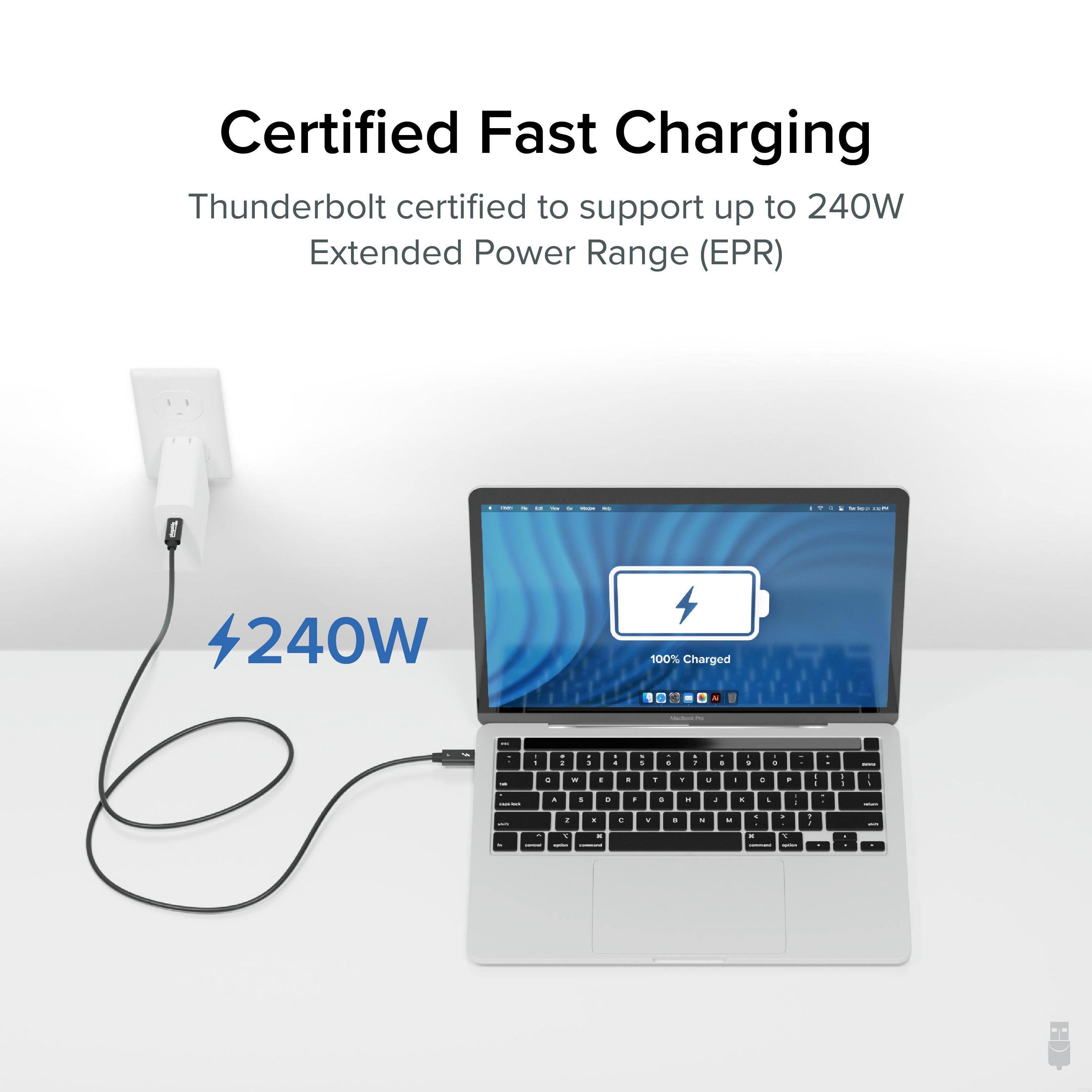 Certified Fast Charging  
Thunderbolt certified to support up to 240W Extended Power Range (EPR)  
240W  
100% Charged