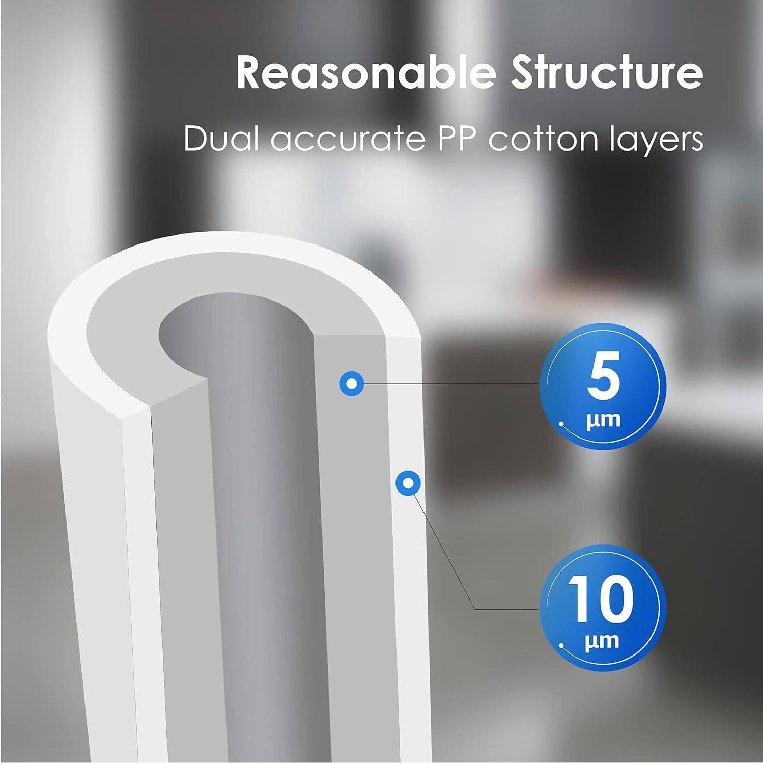 Reasonable Structure  
Dual accurate PP cotton layers  
5 µm  
10 µm