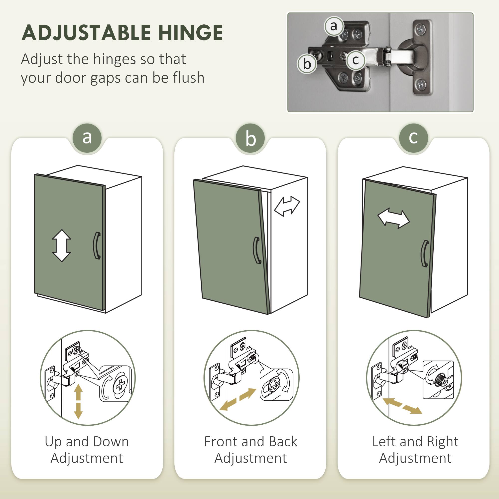 ADJUSTABLE HINGE Adjust the hinges so that your door gaps can be flush

a b

a b c

Up and Down Adjustment
Front and Back Adjustment
Left and Right Adjustment