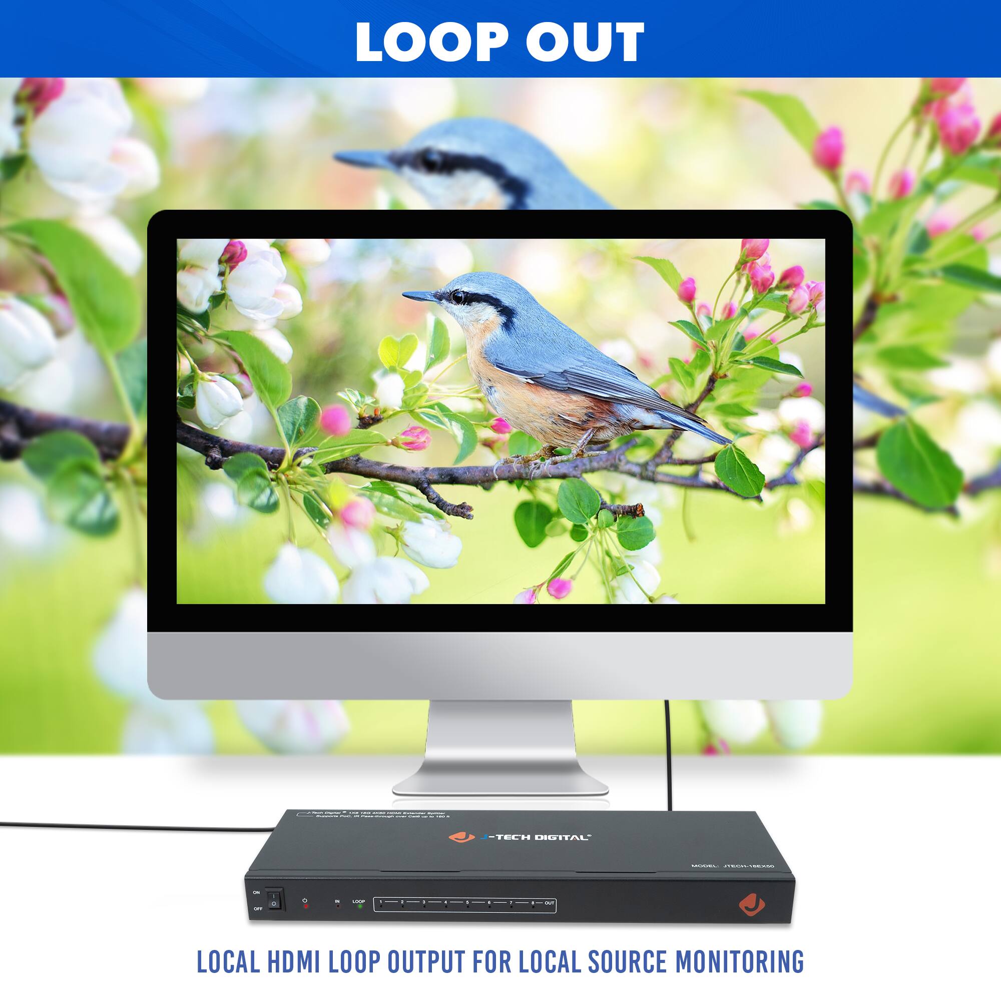 LOOP OUT

LOCAL HDMI LOOP OUTPUT FOR LOCAL SOURCE MONITORING