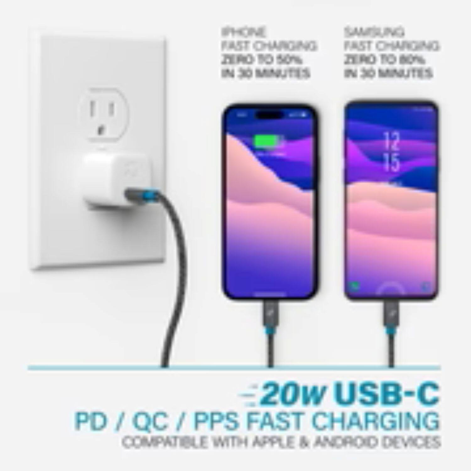 IPHONE SAMISUNG FAST CHARGING  
ZERO TO 50% IN 30 MINUTES  
ZERO TO 80% IN 30 MINUTES  
12 15 20w USB-C PD / QC / PPS  
FAST CHARGING COMPATIBLE WITH APPLE & ANDROID DEVICES