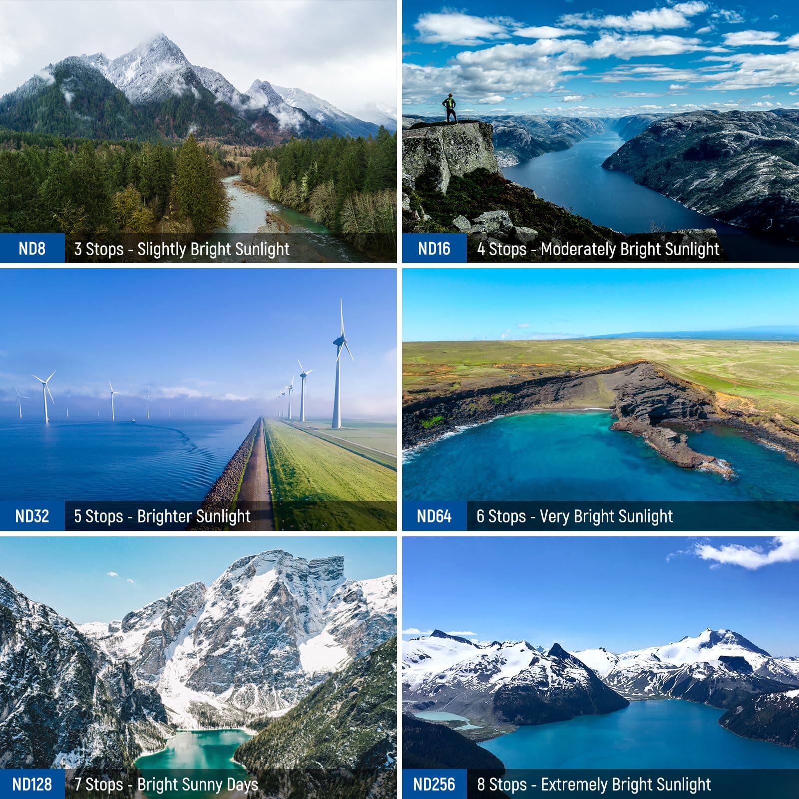 ND8  
3 Stops - Slightly Bright Sunlight  

ND16  
4 Stops - Moderately Bright Sunlight  

ND32  
5 Stops - Brighter Sunlight  

ND64  
6 Stops - Very Bright Sunlight  

ND128  
7 Stops - Bright Sunny Days  

ND256  
8 Stops - Extremely Bright Sunlight