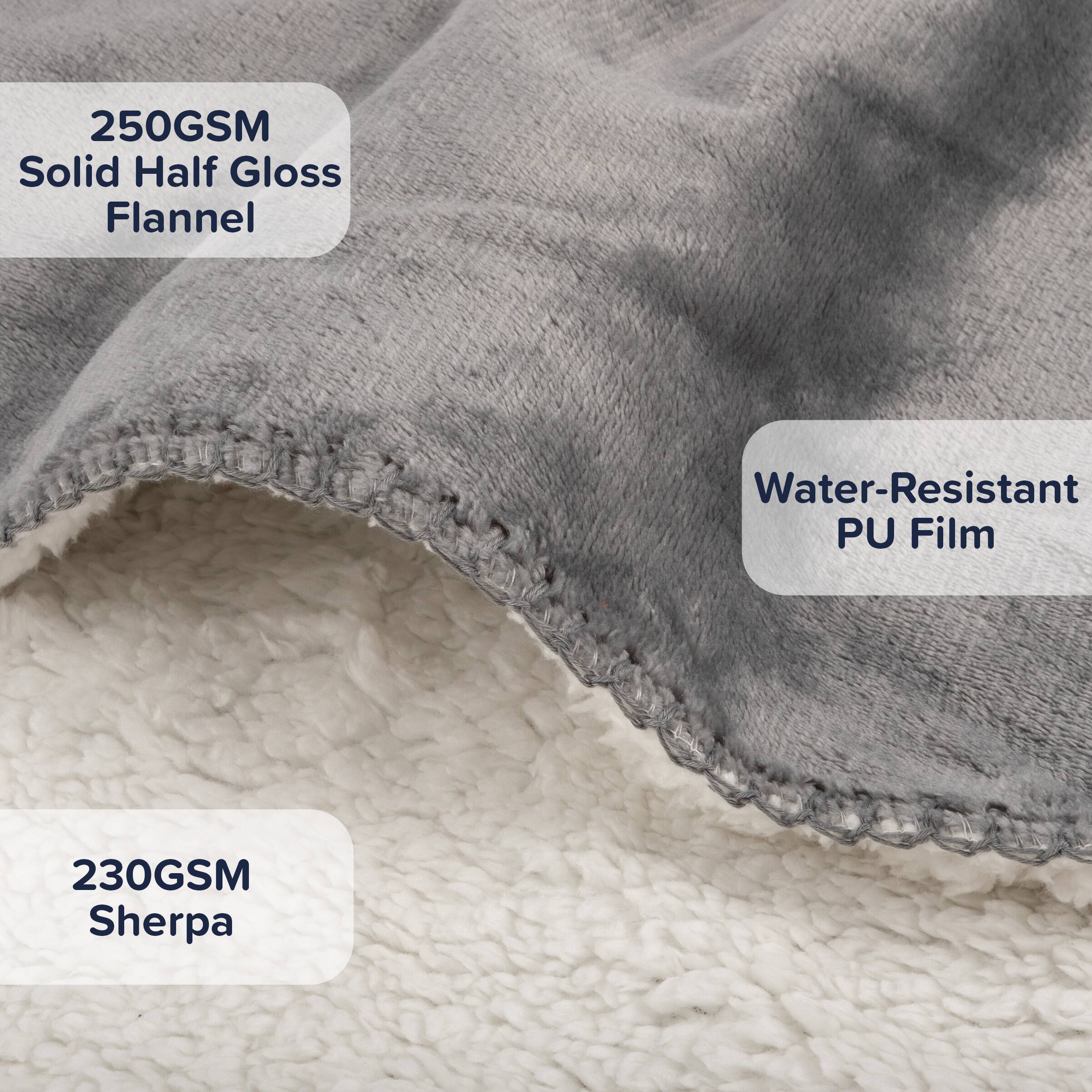 250GSM Solid Half Gloss Flannel  
Water-Resistant PU Film  
230GSM Sherpa