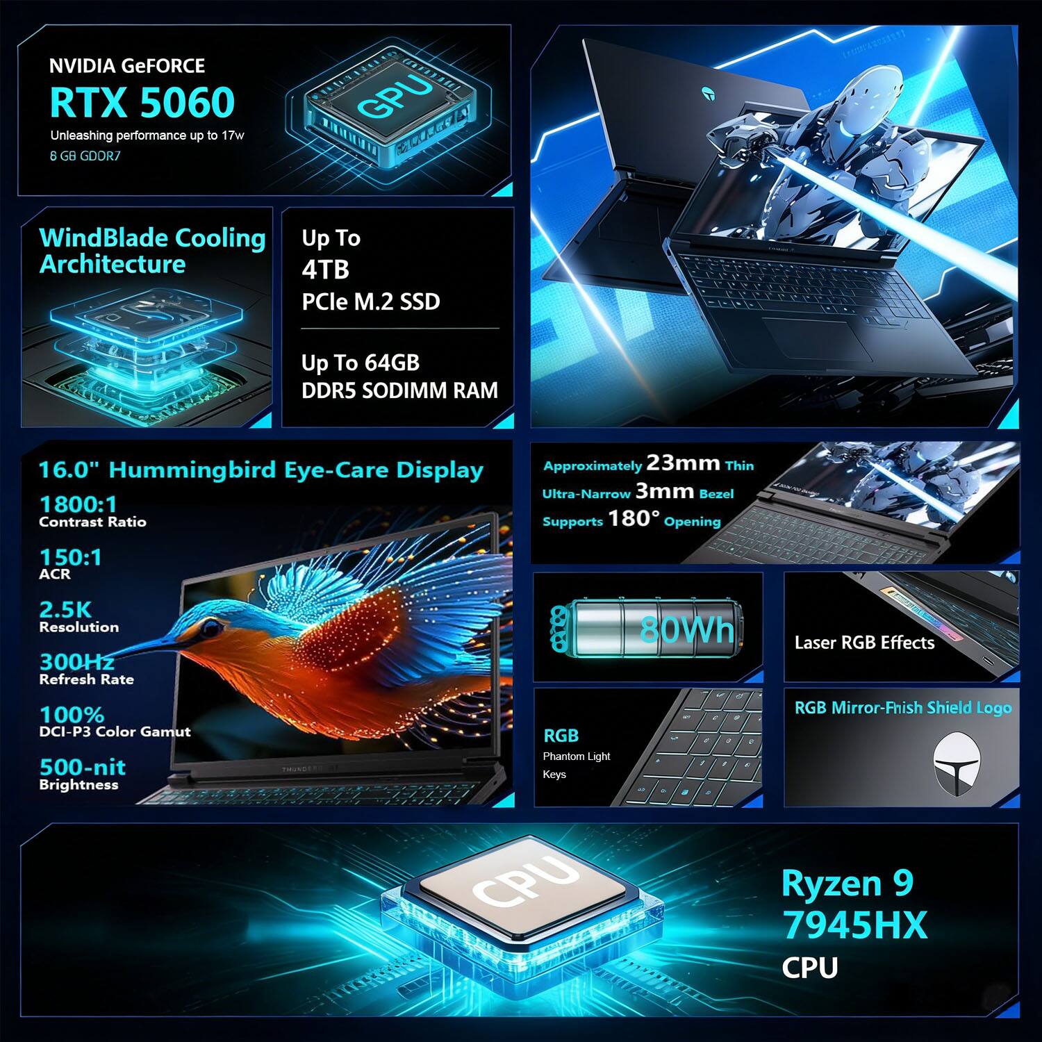 NVIDIA GeForce RTX 5060  
Unleashing performance up to 17w  
8 GB GDDR7  

WindBlade Cooling Architecture  

Up To 4TB PCIe M.2 SSD  
Up To 64GB DDR5 SODIMM RAM  

16.0" Hummingbird Eye-Care Display  
1800:1 Contrast Ratio  
150:1 ACR  
2.5K Resolution  
300Hz Refresh Rate  
100% DCI-P3 Color Gamut  
500-nit Brightness  

Approximately 23mm Thin  
Ultra-Narrow 3mm Bezel  
Supports 180° Opening  

80Wh  

Laser RGB Effects  
RGB Mirror-Finish Shield Logo  
RGB Phantom Light Keys  

Ryzen 9 7945HX CPU