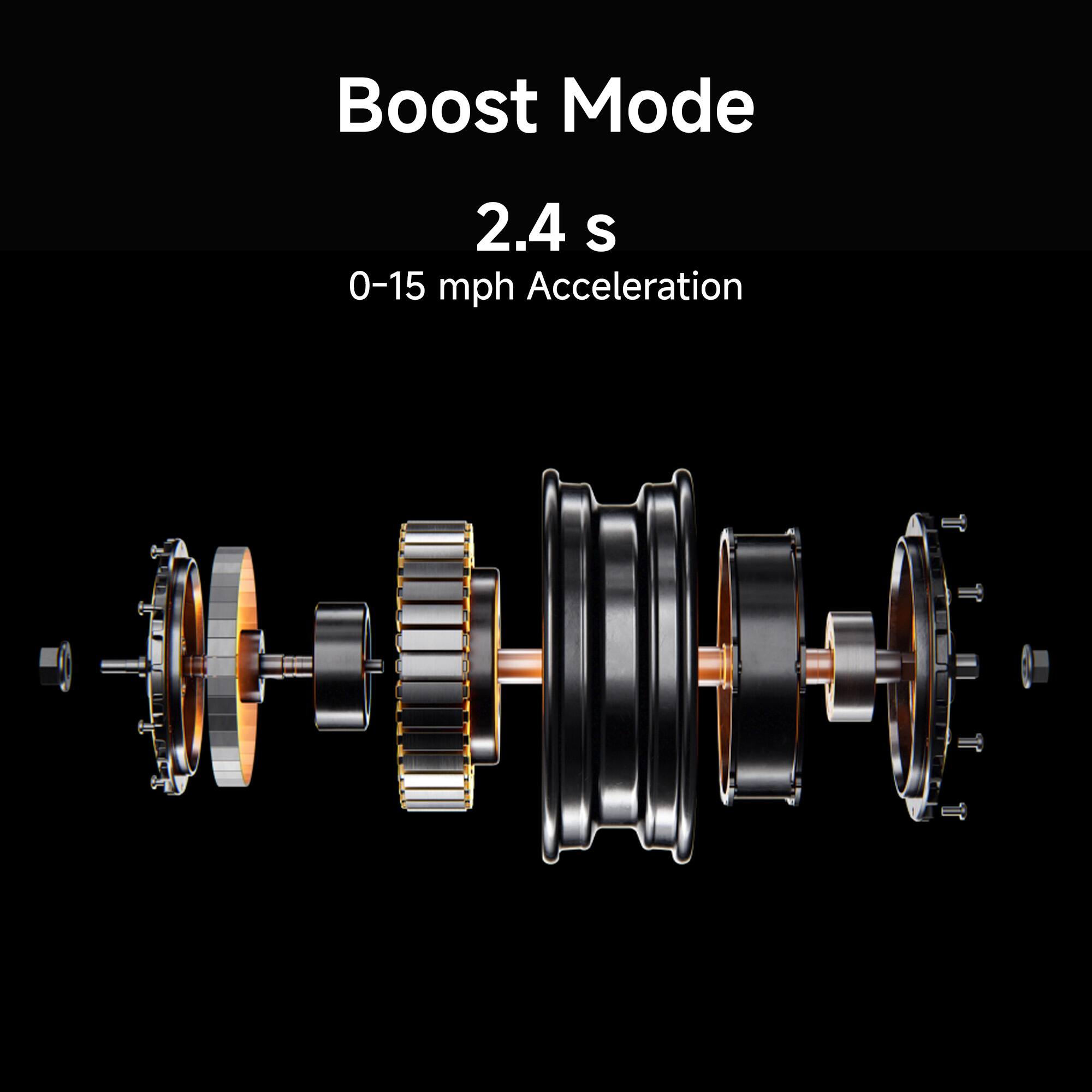 Boost Mode  
2.4 s  
0-15 mph Acceleration