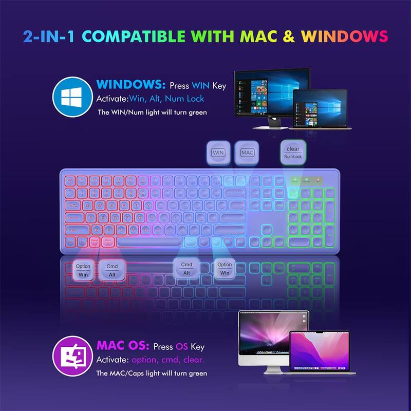 2-IN-1 COMPATIBLE WITH MAC & WINDOWS

WINDOWS:
Press WIN Key
Activate: Win, Alt, Num Lock
The WIN/Num light will turn green

MAC OS:
Press OS Key
Activate: option, cmd, clear
The MAC/Caps light will turn green