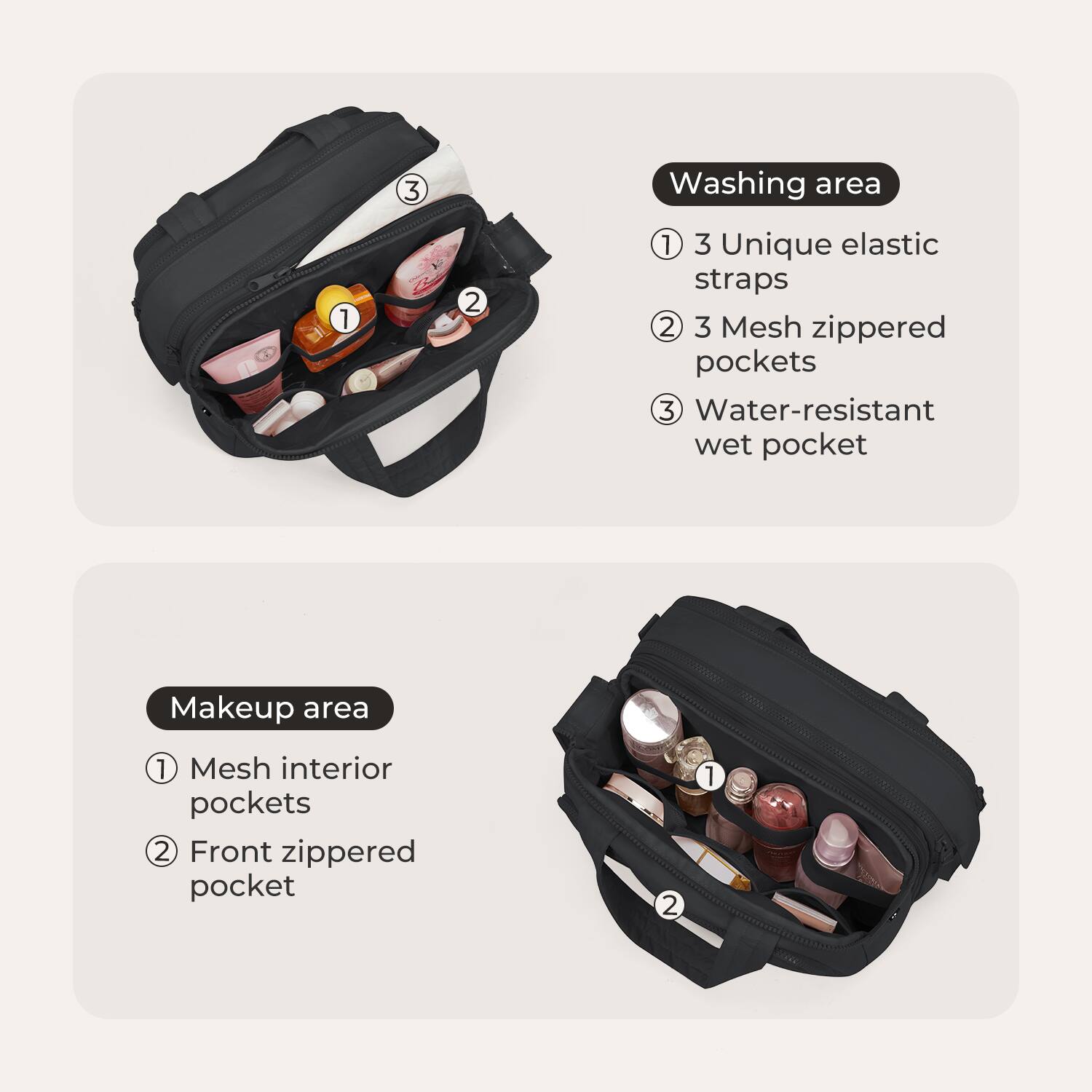 Washing area
1. 3 Unique elastic straps
2. 3 Mesh zippered pockets
3. Water-resistant wet pocket

Makeup area
1. Mesh interior pockets
2. Front zippered pocket