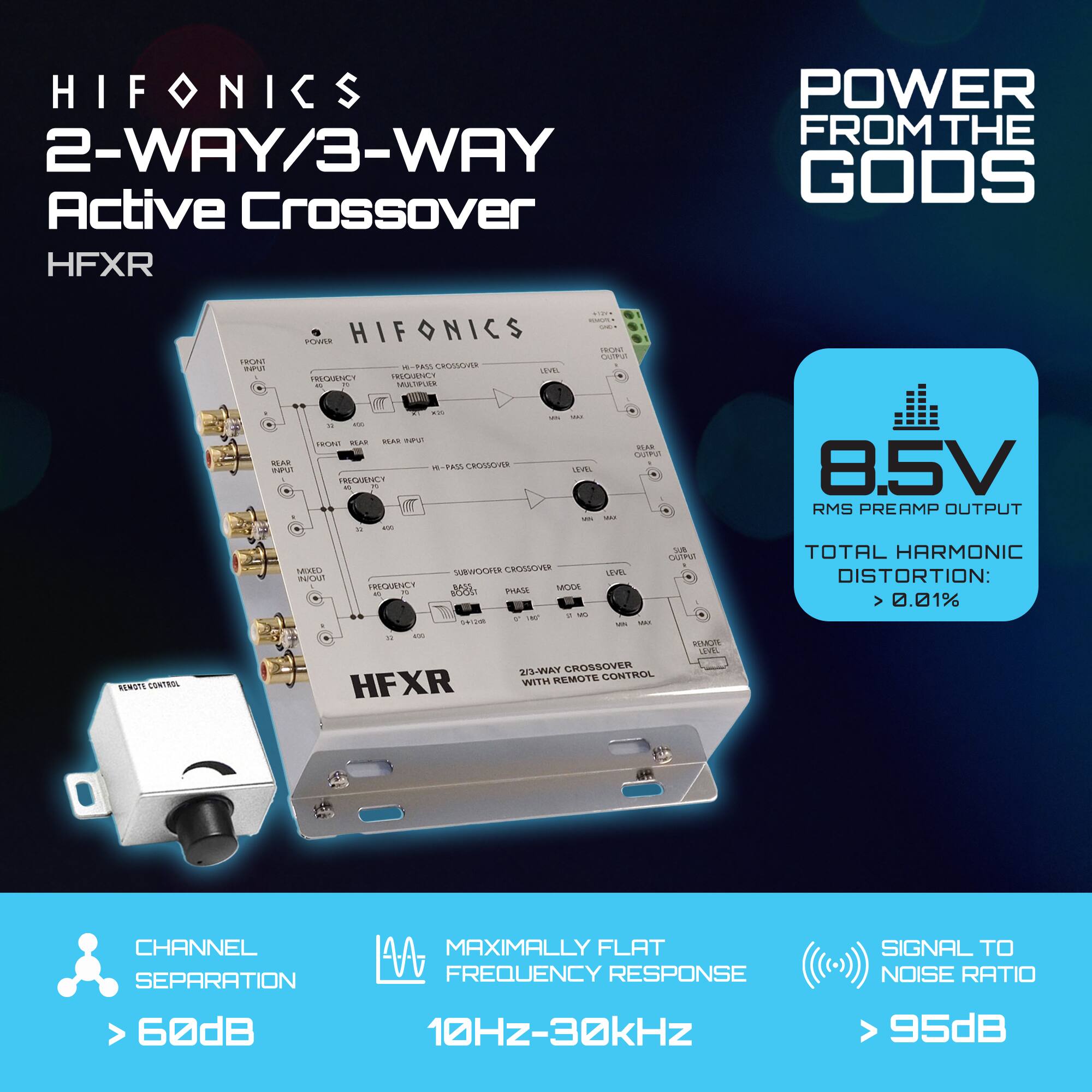 HIFONICS  
2-WAY/3-WAY Active Crossover  
HFXR  

POWER FROM THE GODS  

8.5V RMS PREAMP OUTPUT  

CHANNEL SEPARATION > 60dB  
MAXIMALLY FLAT FREQUENCY RESPONSE 10Hz-30kHz  
SIGNAL TO NOISE RATIO > 95dB  

TOTAL HARMONIC DISTORTION: > 0.01%