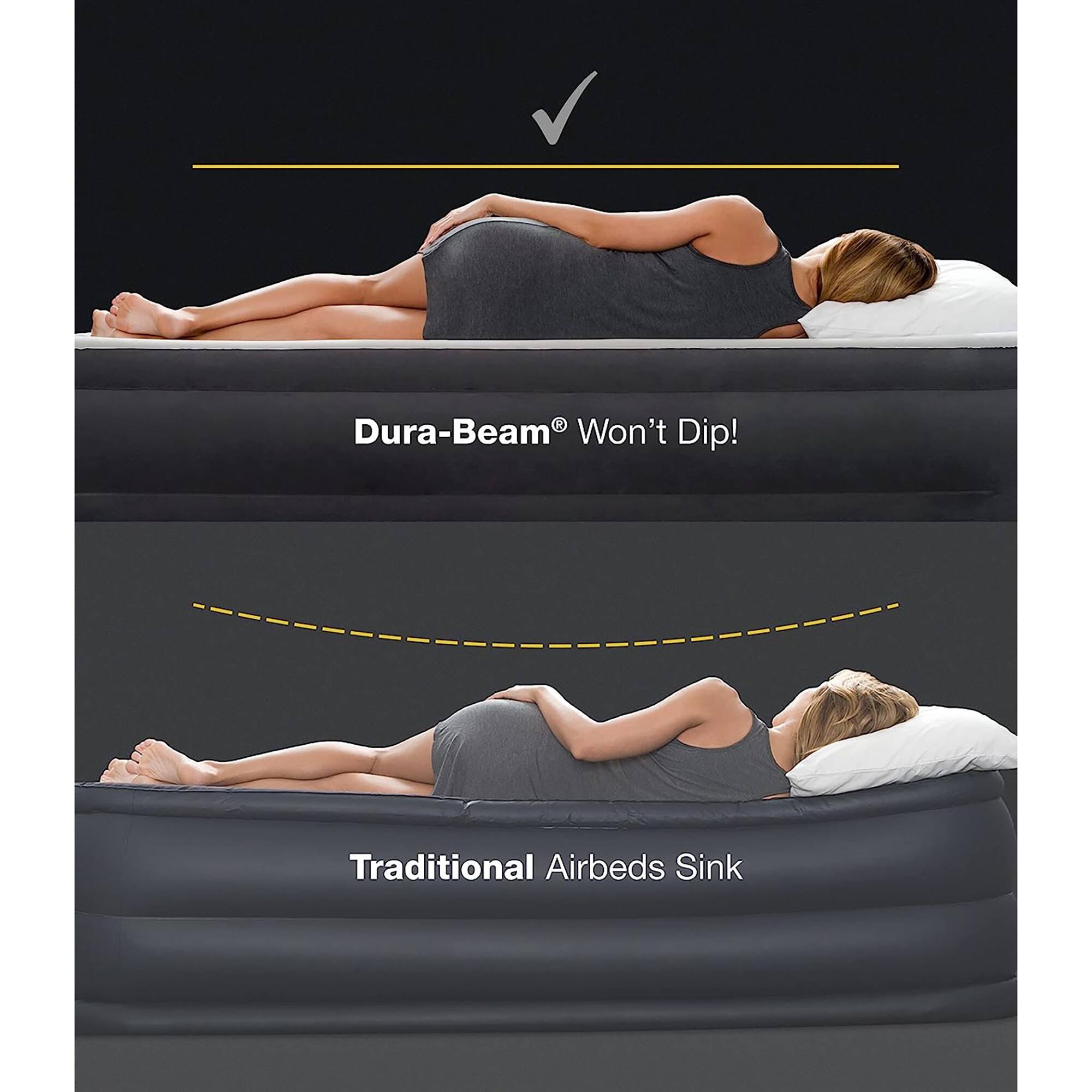 Dura-Beam® Won't Dip!  
Traditional Airbeds Sink